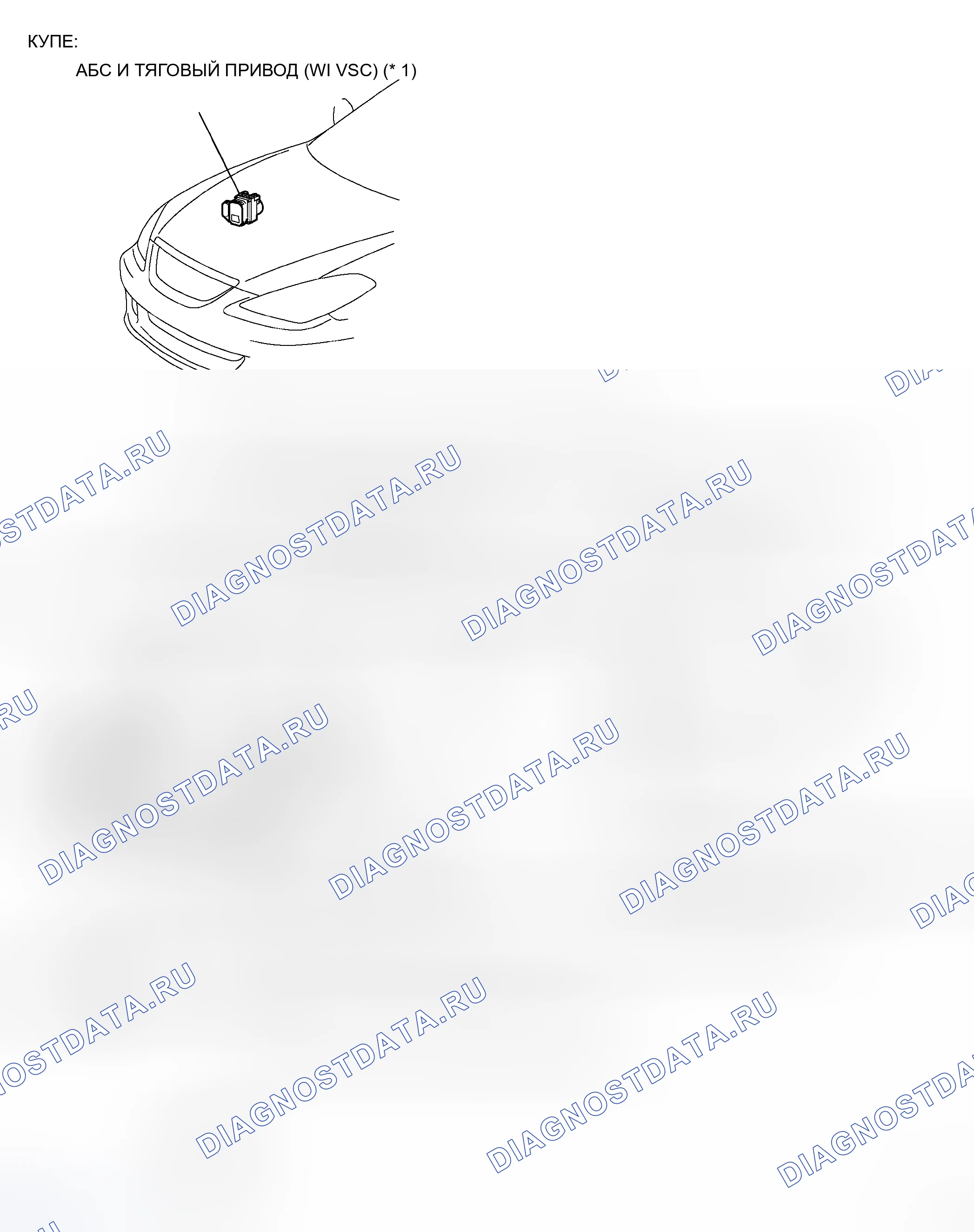 Рис. 2: РАСПОЛОЖЕНИЕ ДЕТАЛЕЙ. Toyota Camry Solara II