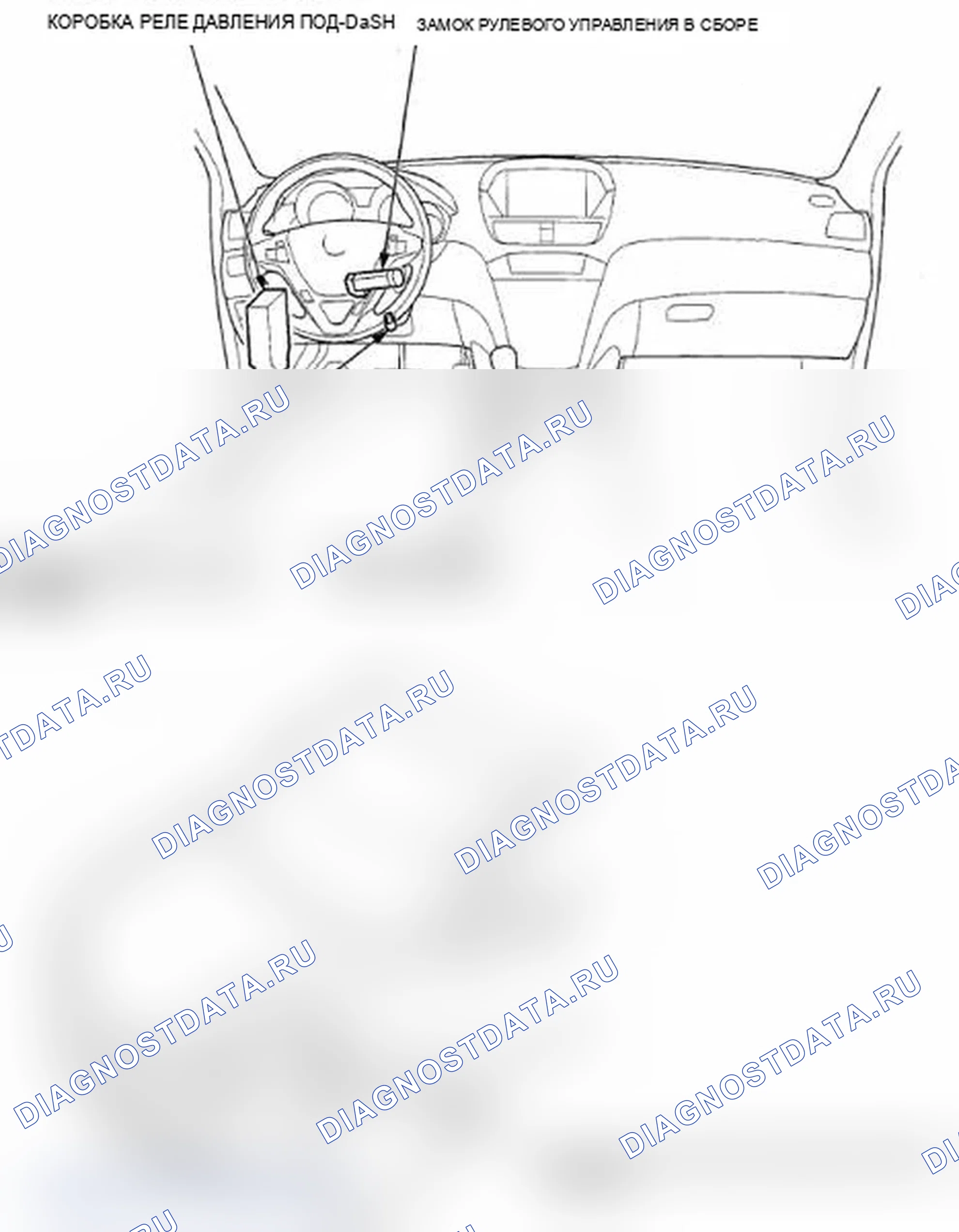 Рис. 1: Указатель расположения компонентов. Acura MDX II рестайлинг