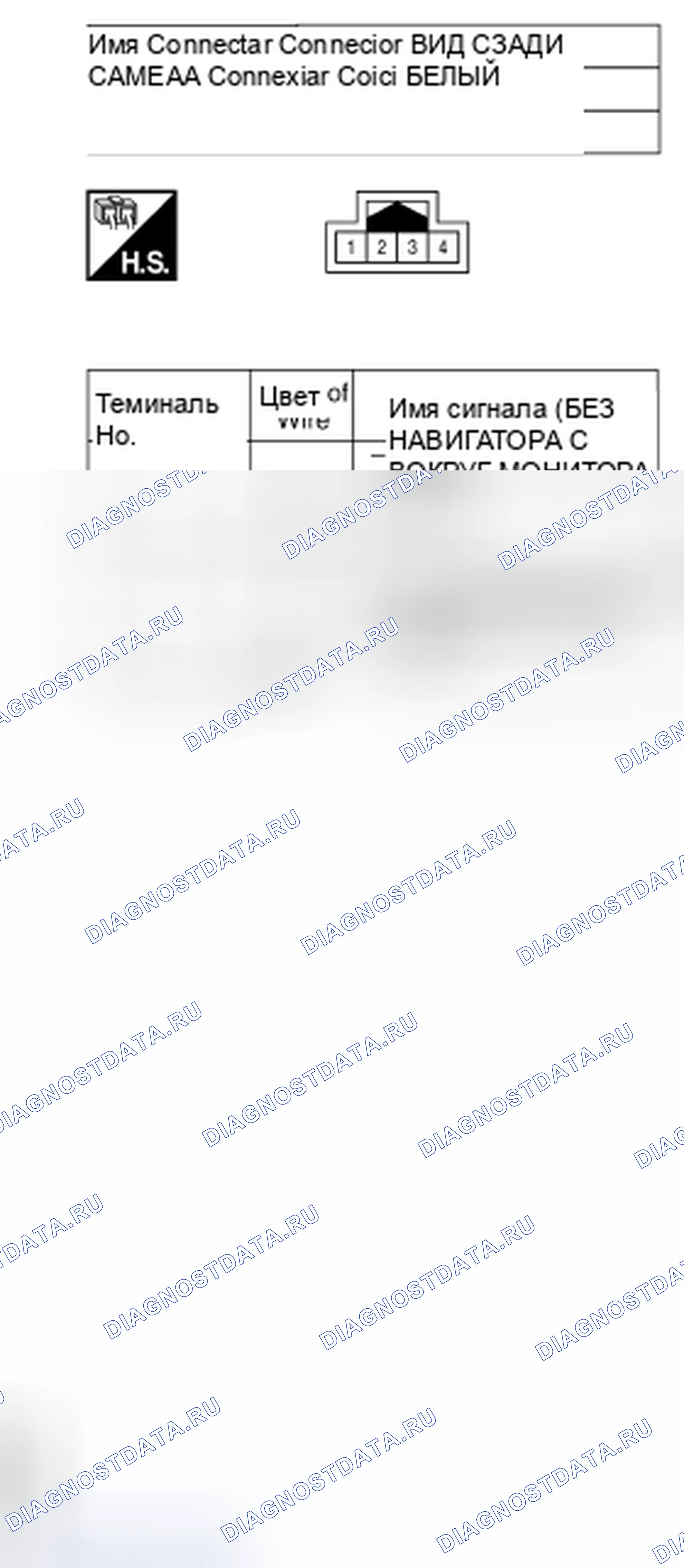 Рис. 213. Nissan Pathfinder IV рестайлинг