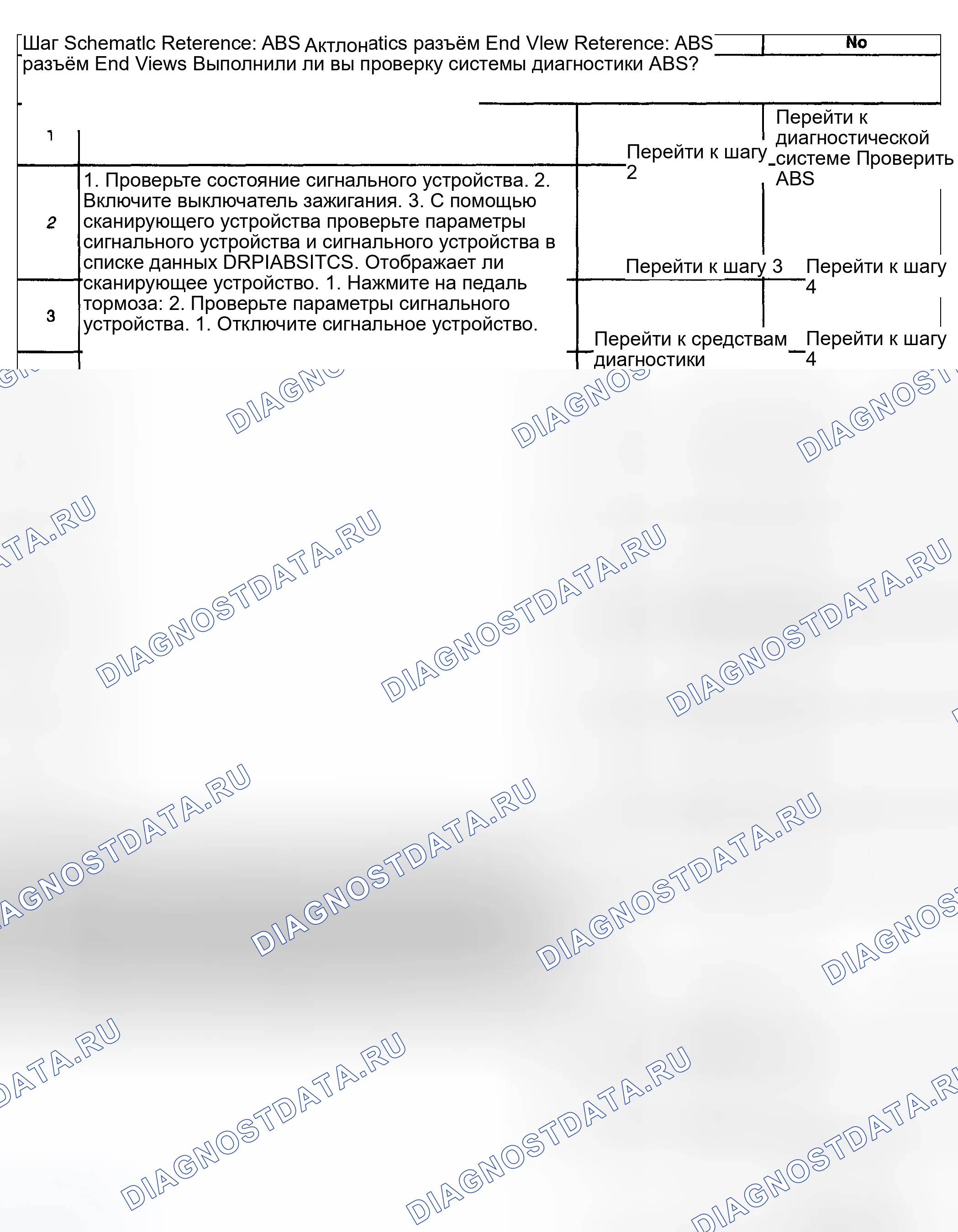 Рис. 65. Buick Park Avenue II рестайлинг