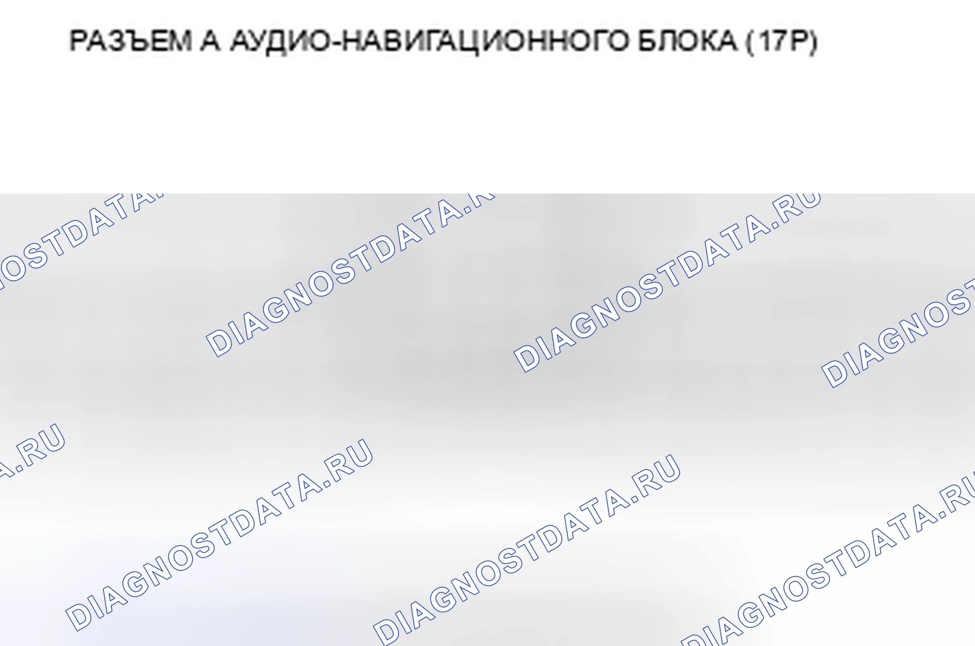 Рис. 9: Входы и выходы аудио-навигационного блока. Honda CR-V III