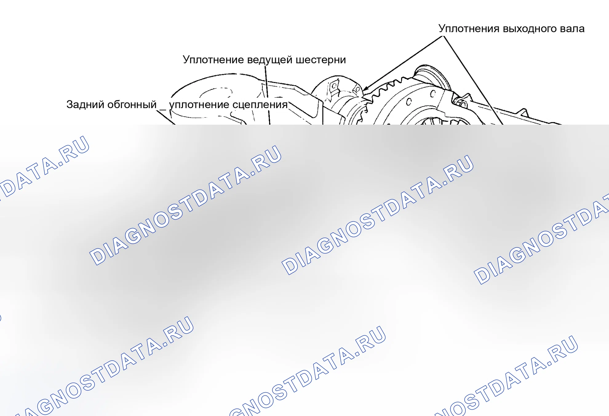 Рис. 5. Dodge Grand Caravan III