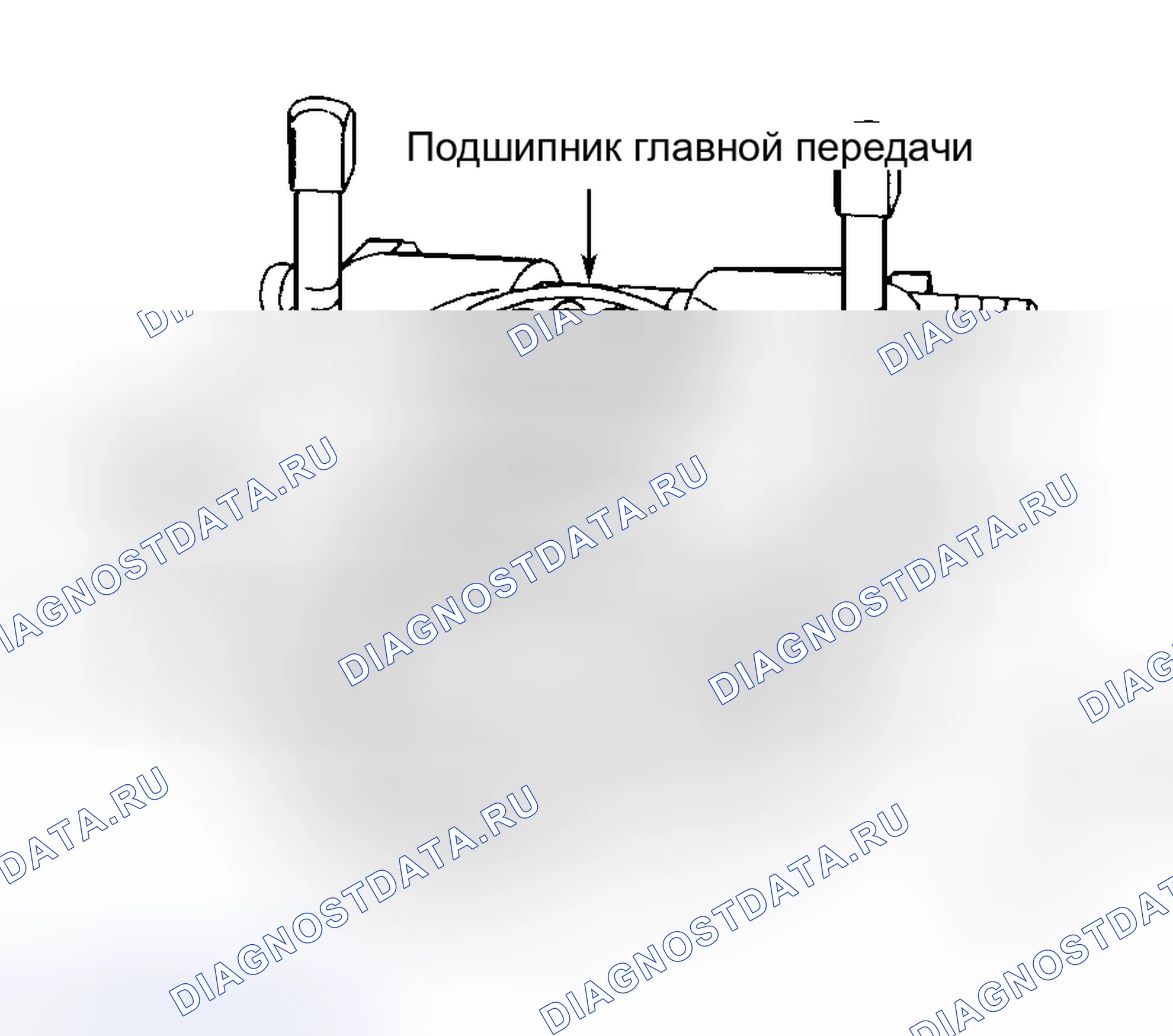 Рис. 3. Saturn SC I