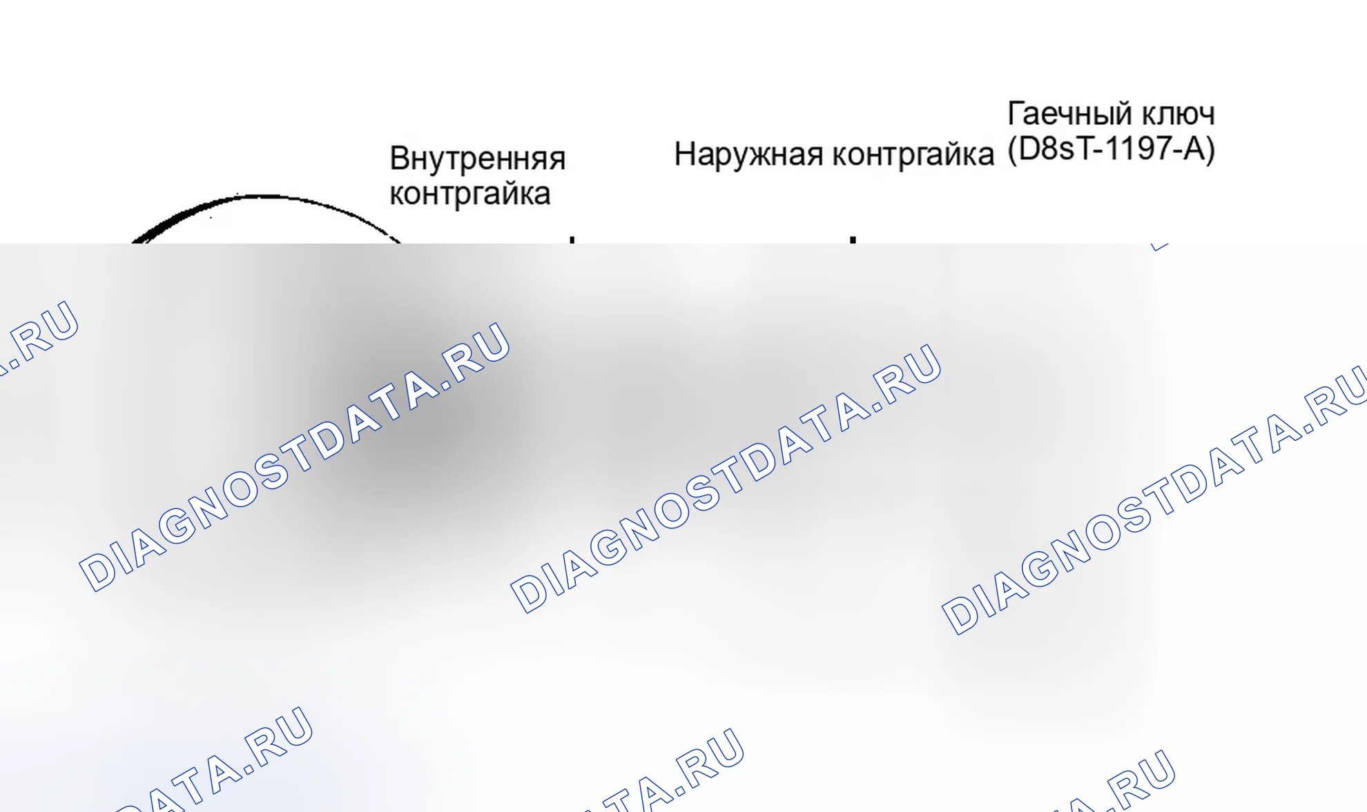 Рис. 7. Ford Explorer I