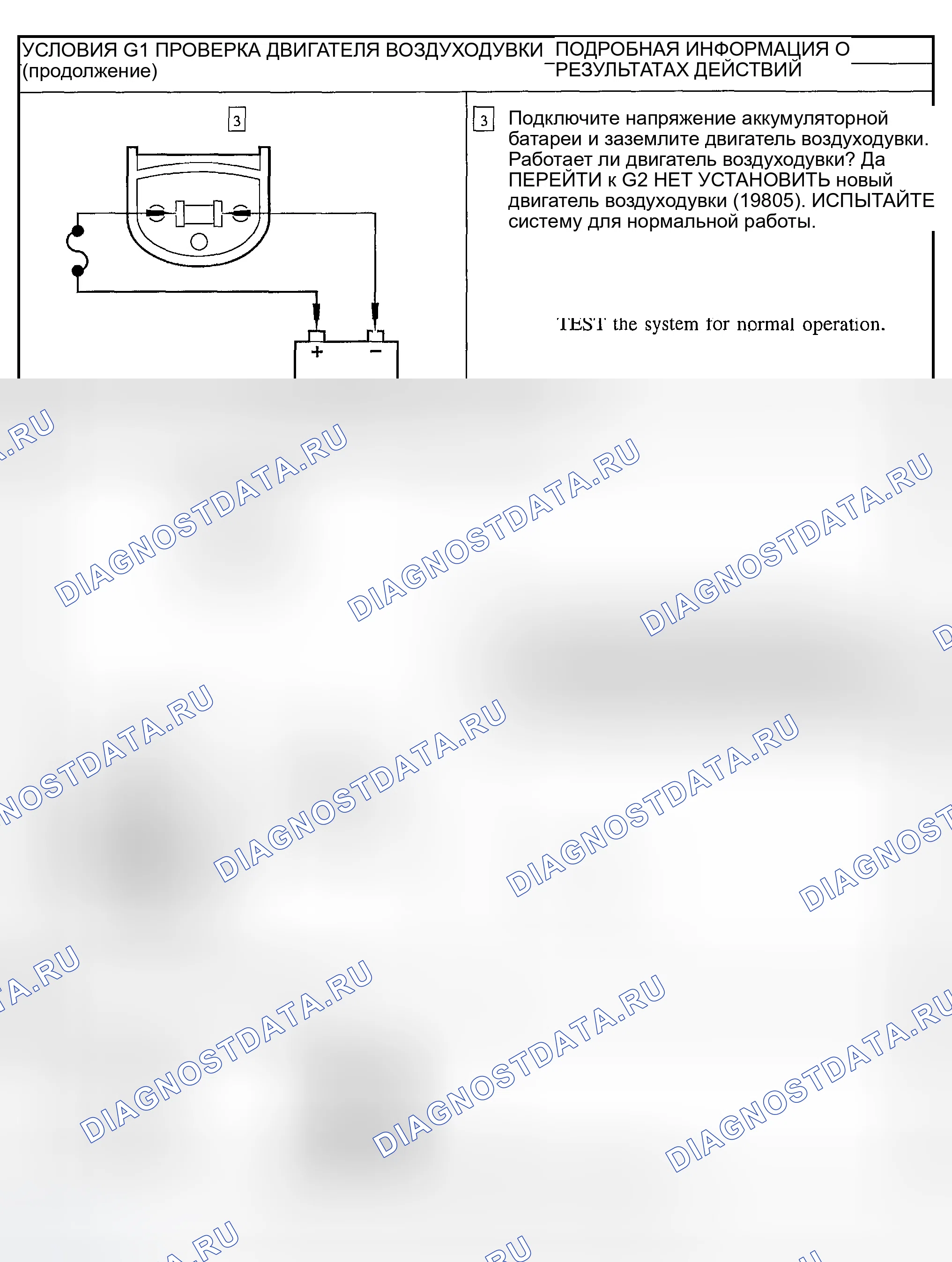 Рис. 120. Ford Explorer Sport Trac I