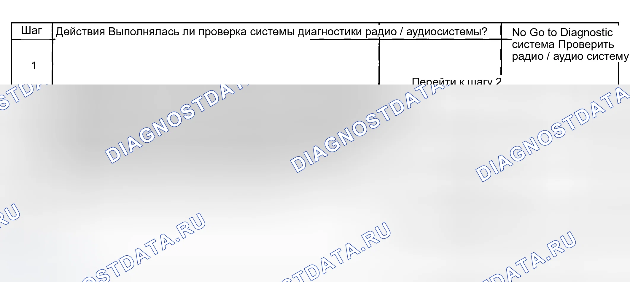Рис. 63: Слабый, медленный или искаженный выход ленточного проигрывателя. Hyundai Veracruz I