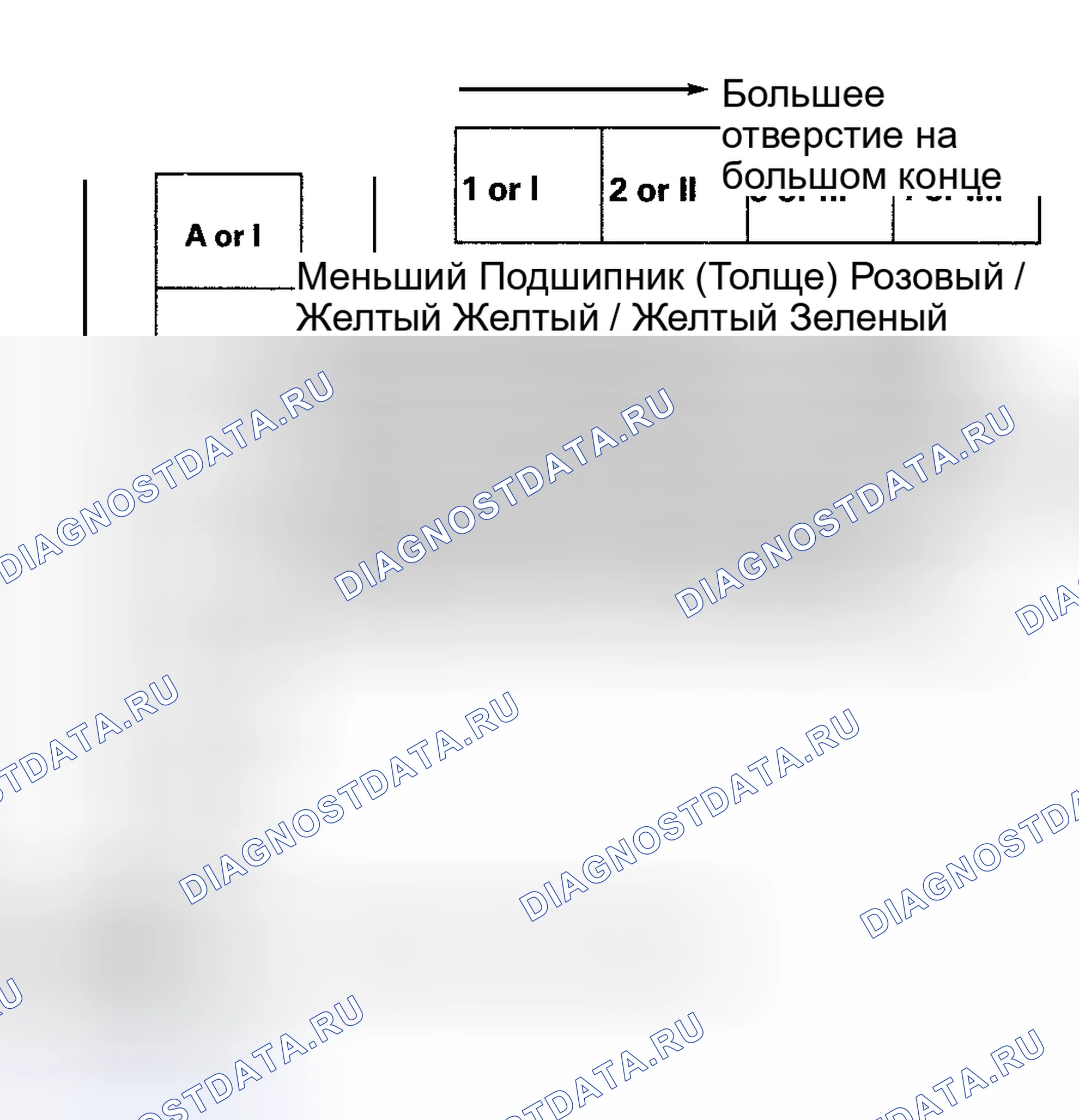 Рис. 16: Выбор подшипника штока. Honda Accord VI