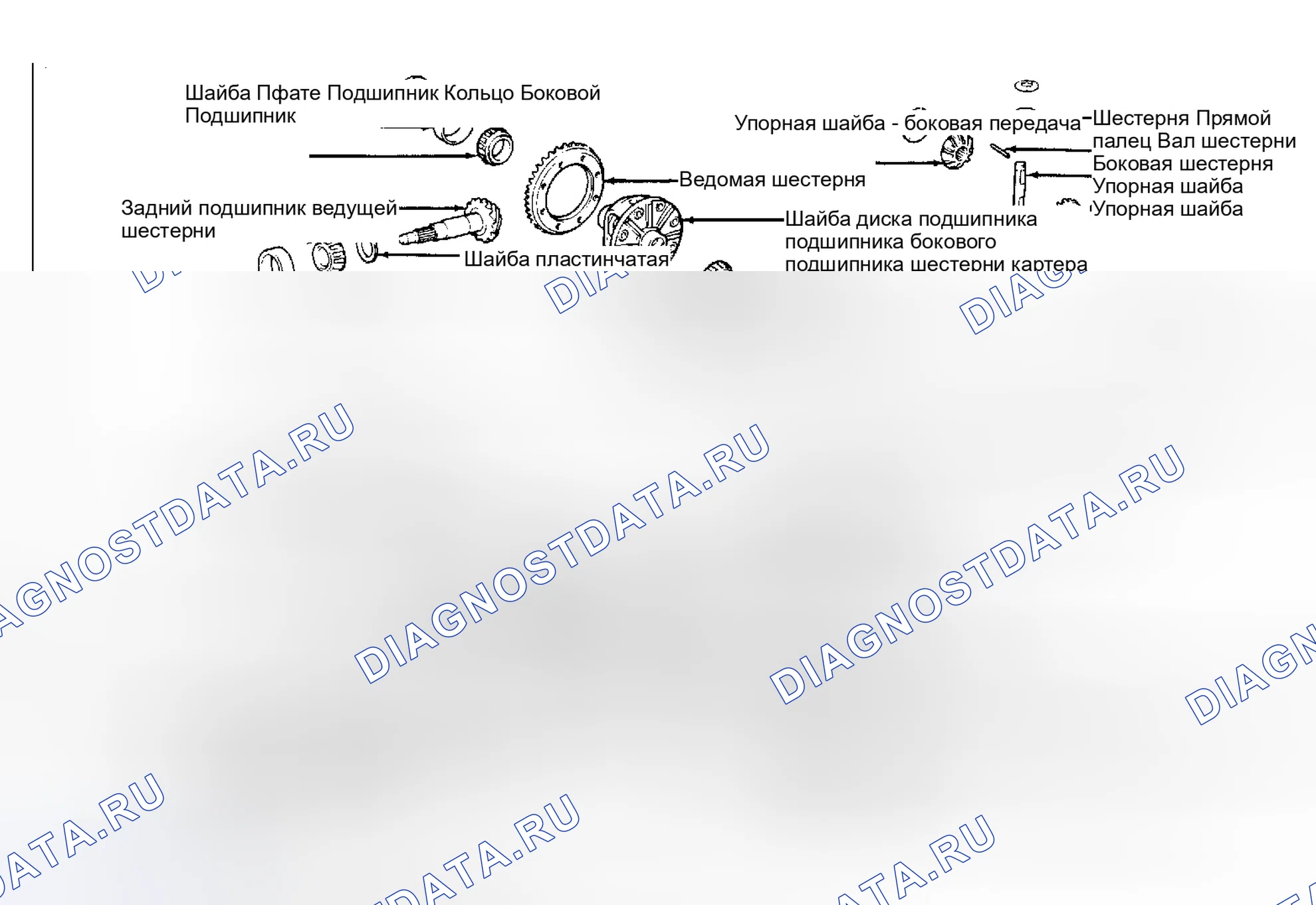 Рис. 16: Разнесенный вид заднего дифференциала в сборе (Camry All-Trac и Celica All-Trac; Крессида Аналогичная). Toyota Celica T180