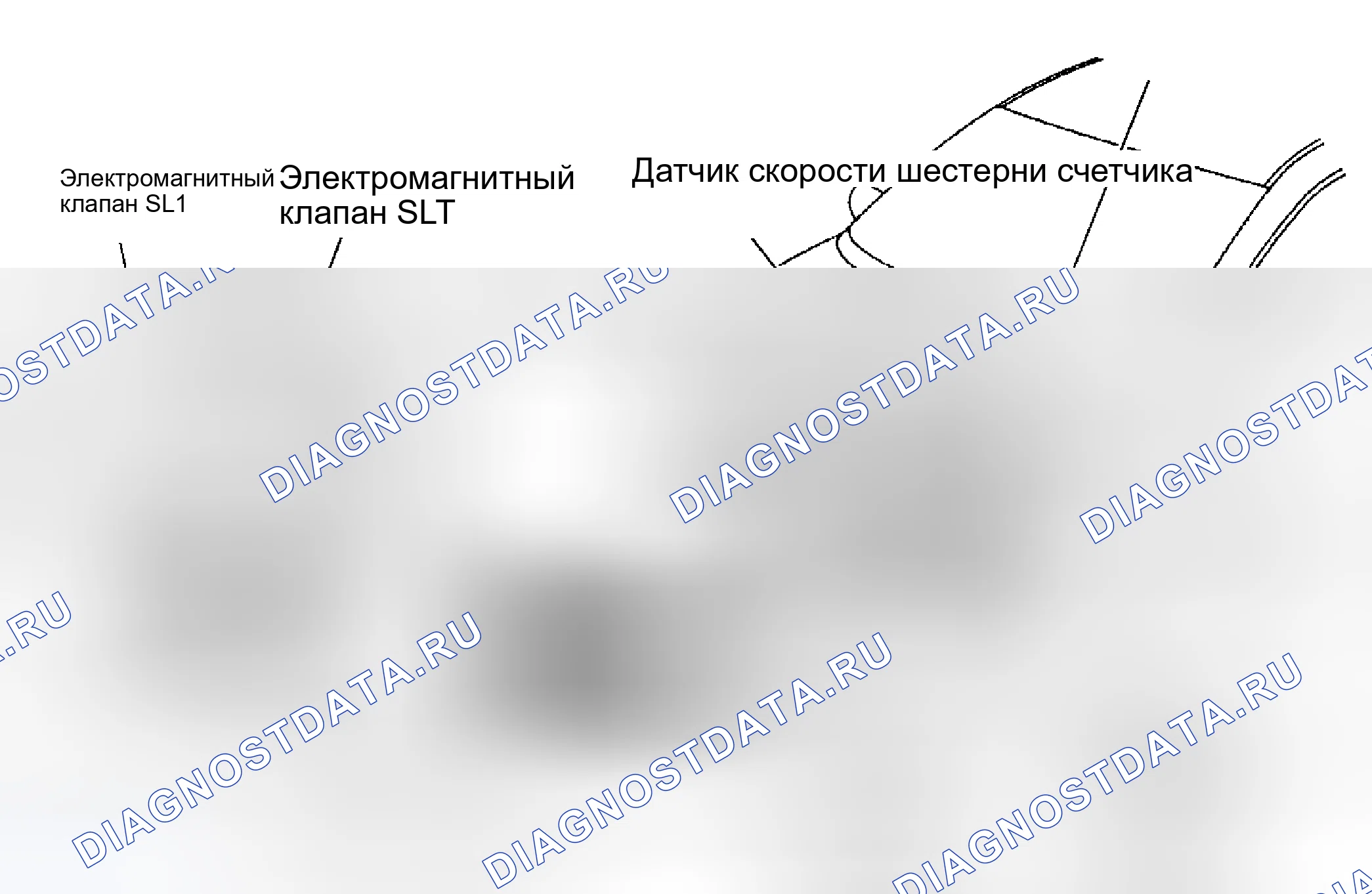 Рис. 36. Kia Ceed ED рестайлинг