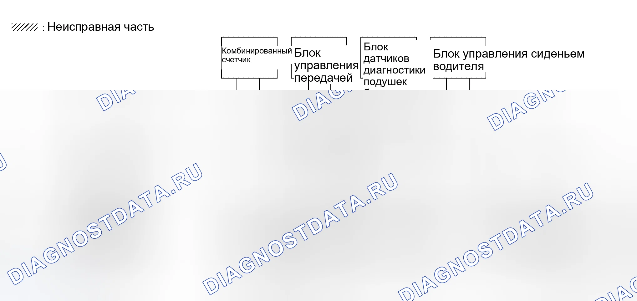 Рис. 269. Honda Lagreat I