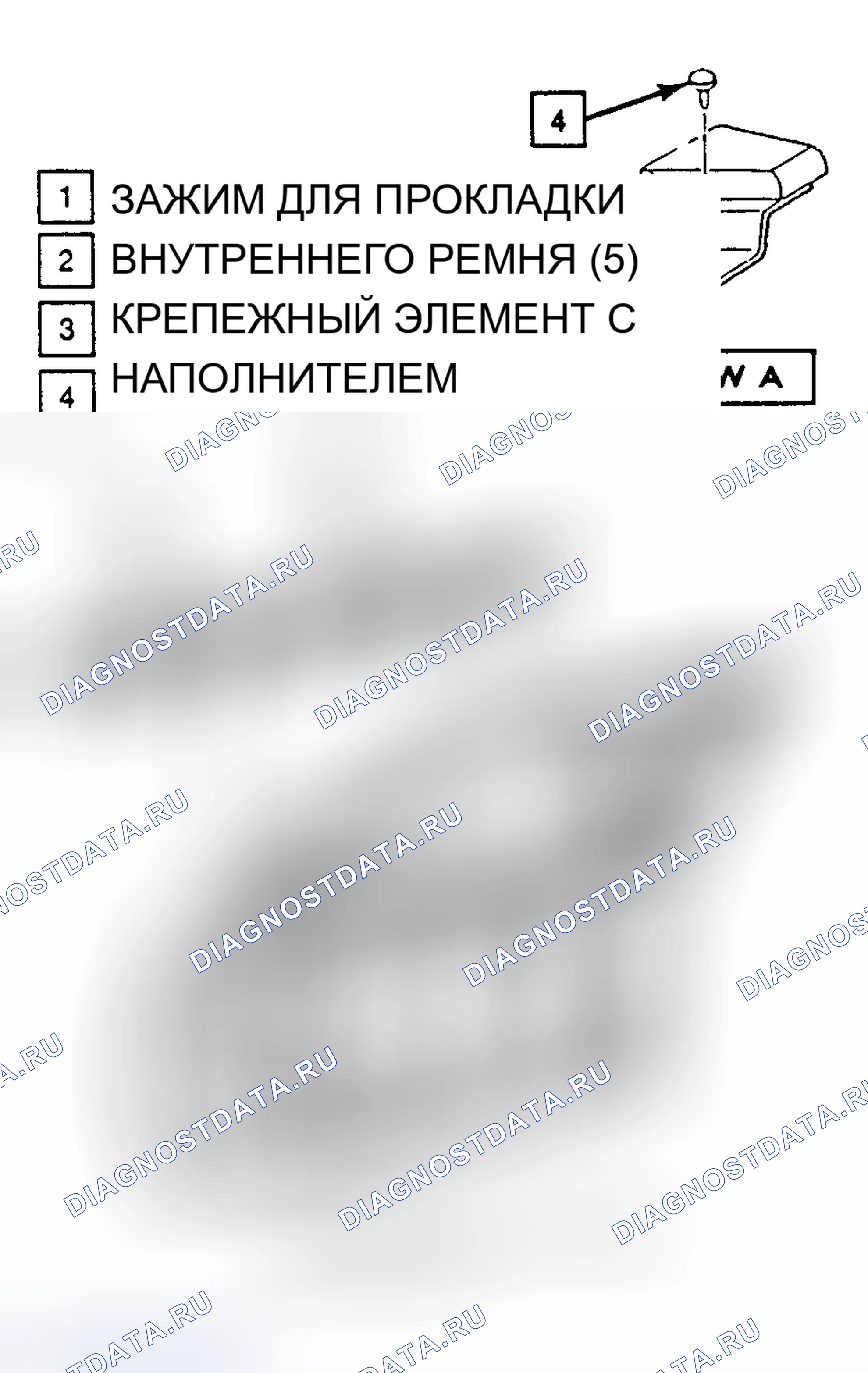 Рис. 13. Chevrolet Beretta I