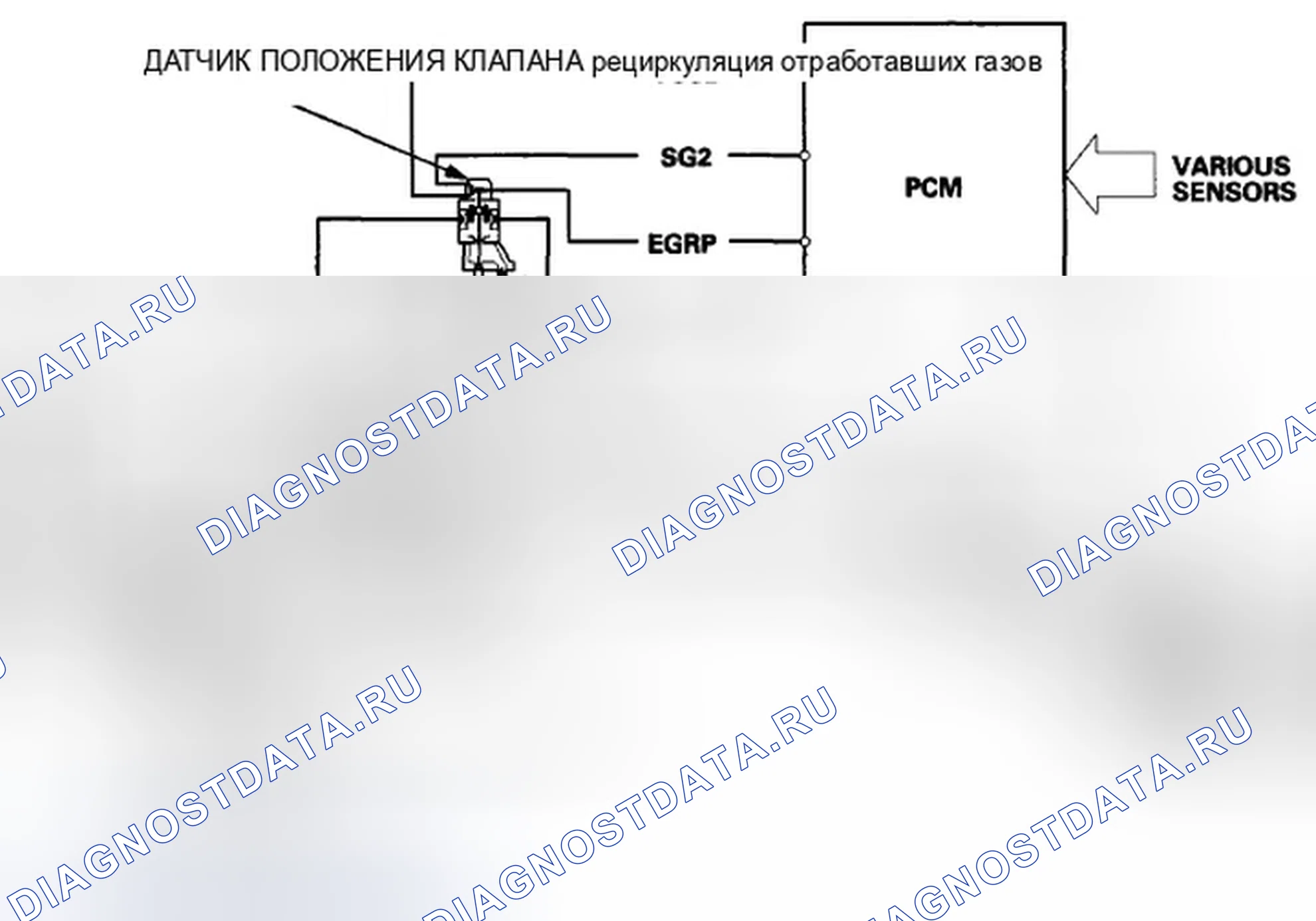 Рис. 54: Схема системы рециркуляции отработавших газов (рециркуляция отработавших газов). Honda CR-V III рестайлинг