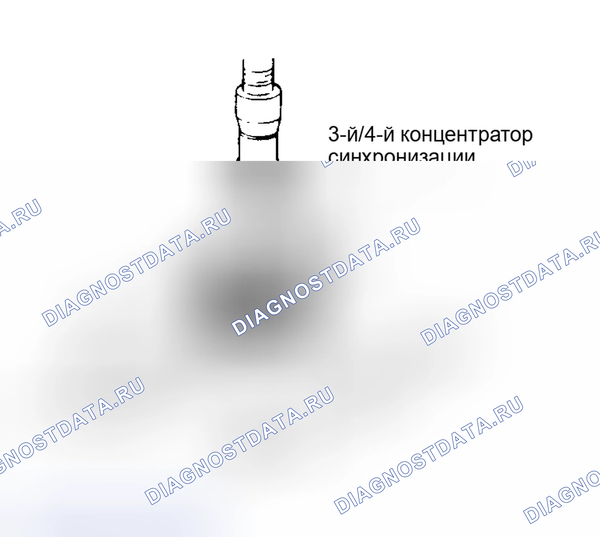Рис. 52. Acura Integra II