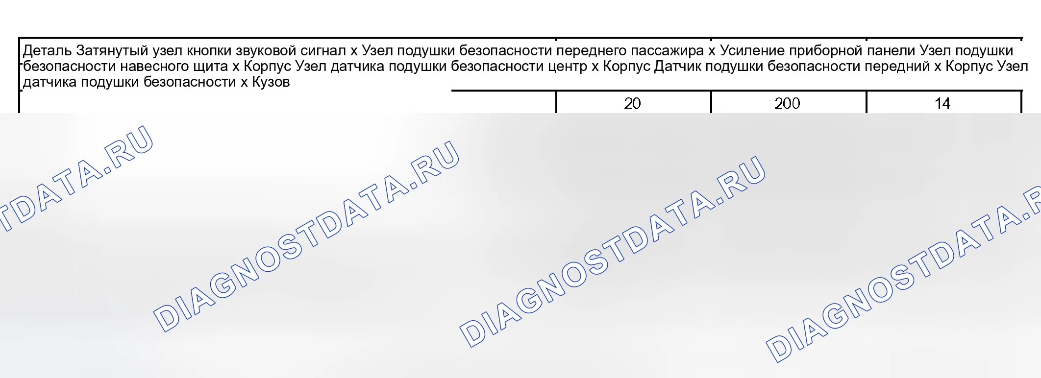 Рис. 87: ХАРАКТЕРИСТИКИ КРУТЯЩЕГО МОМЕНТА. Haval H5 I