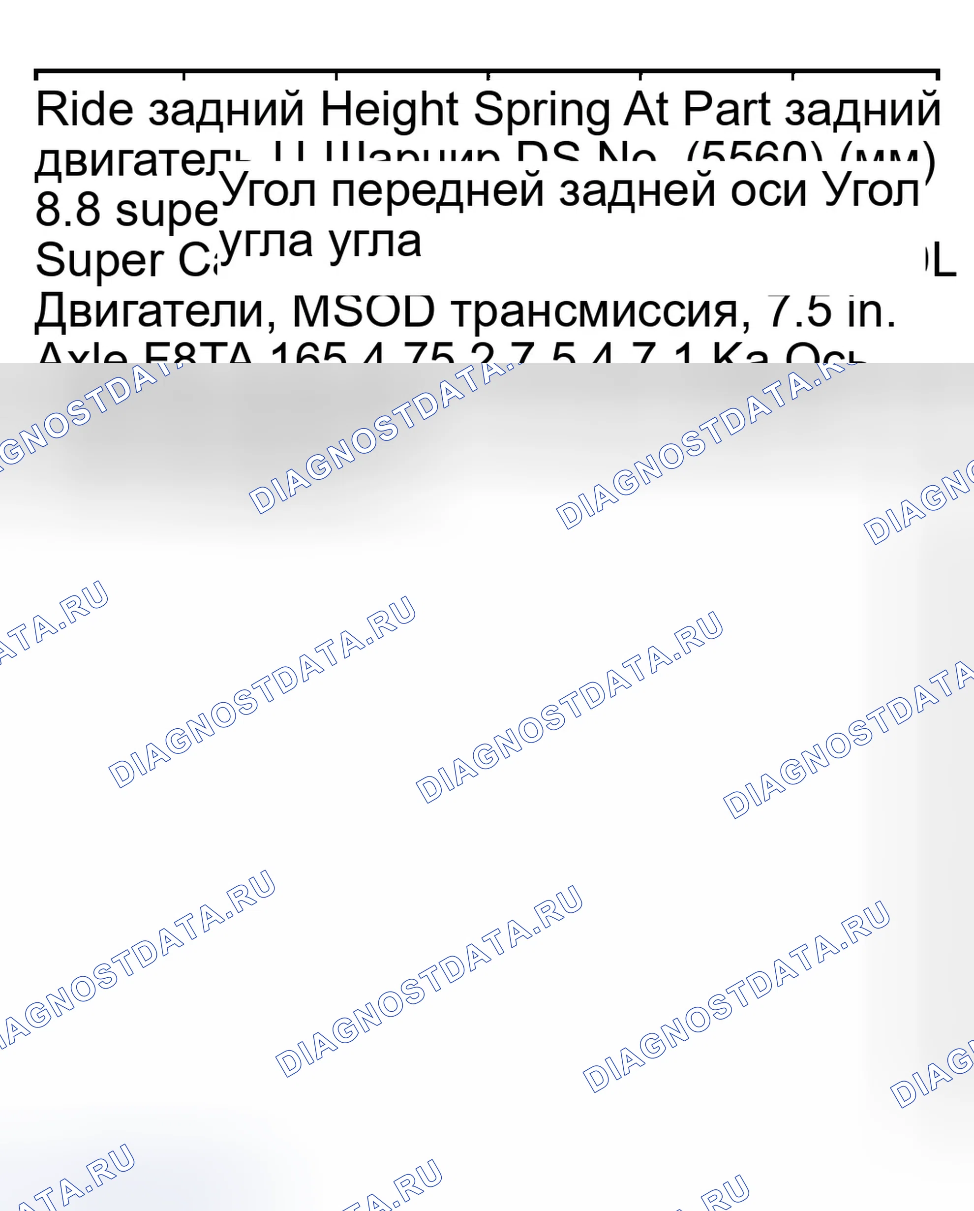 Рис. 19. Ford Expedition I