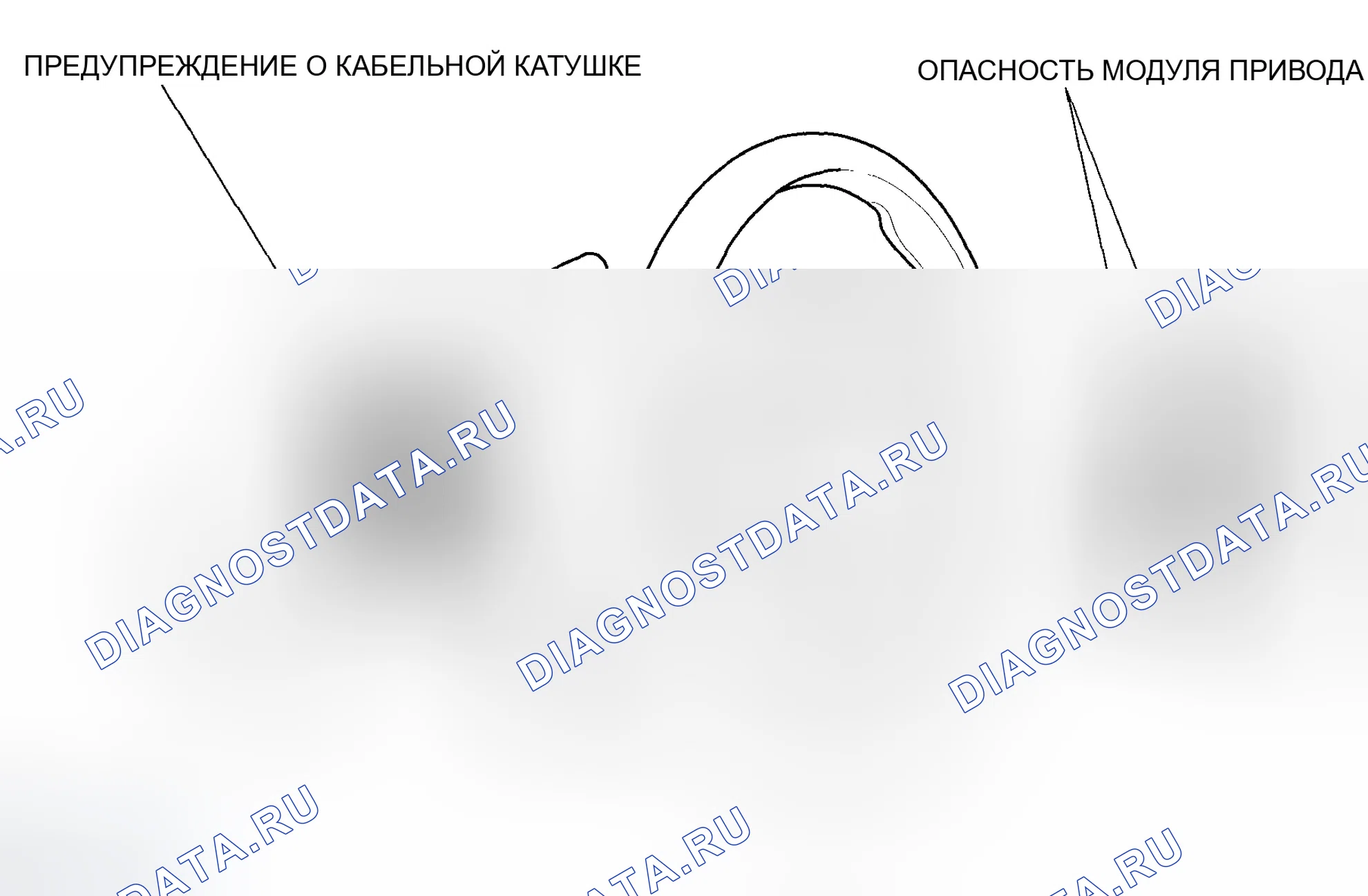 Рис. 42: Расположение знаков опасности / предупреждения / предостережения. Honda S2000 I