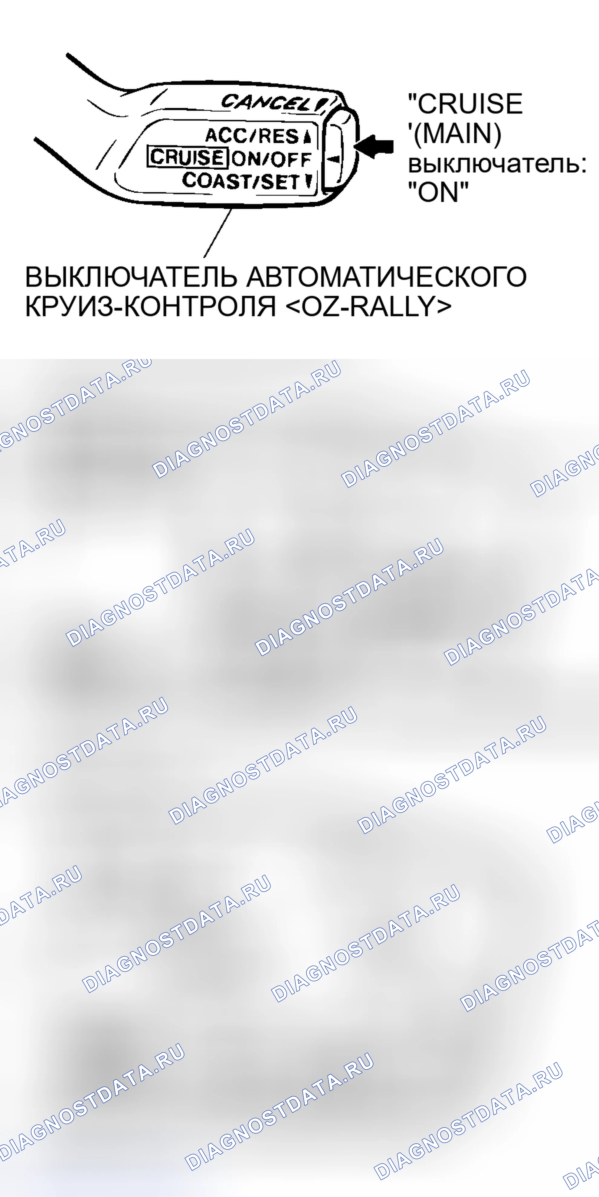 Рис. 113: ПРОВЕРКА ГЛАВНОГО ВЫКЛЮЧАТЕЛЯ АВТОМАТИЧЕСКОГО КРУИЗ-КОНТРОЛЯ. Mitsubishi Lancer Evolution IX