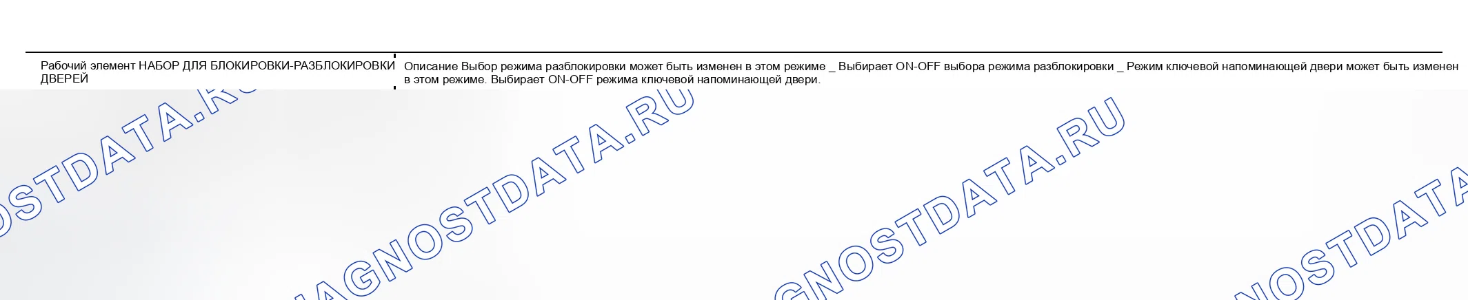 Рис. 216: Поддержка работы. Infiniti FX35 I
