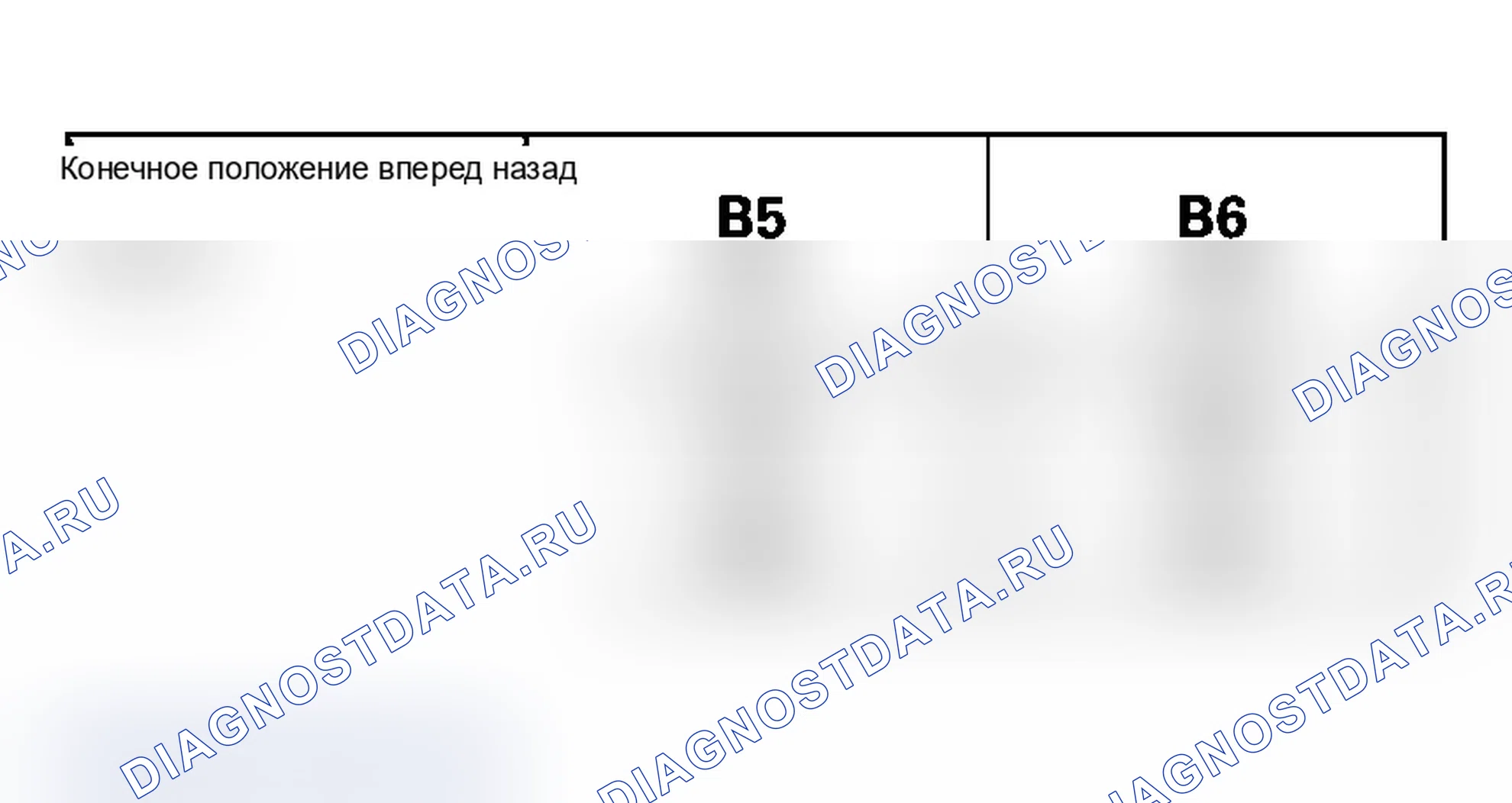 Рис. 94. Acura MDX I