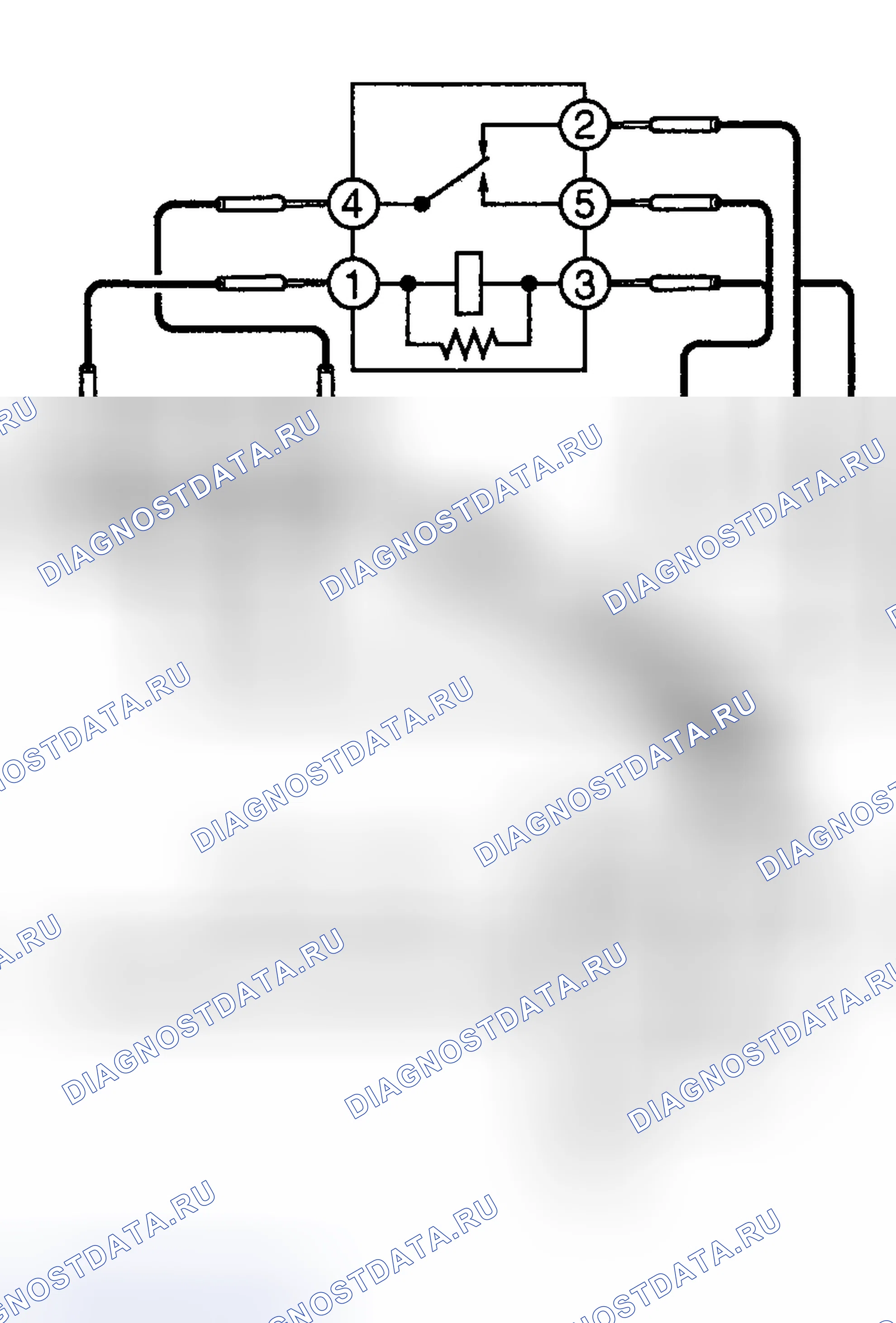 Рис. 12. Toyota Sequoia I