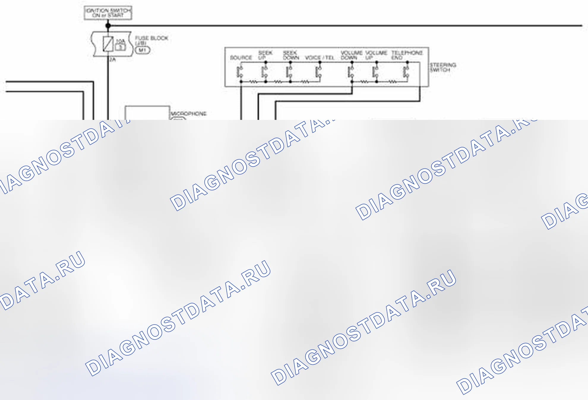 Рис. 265. Nissan Quest IV