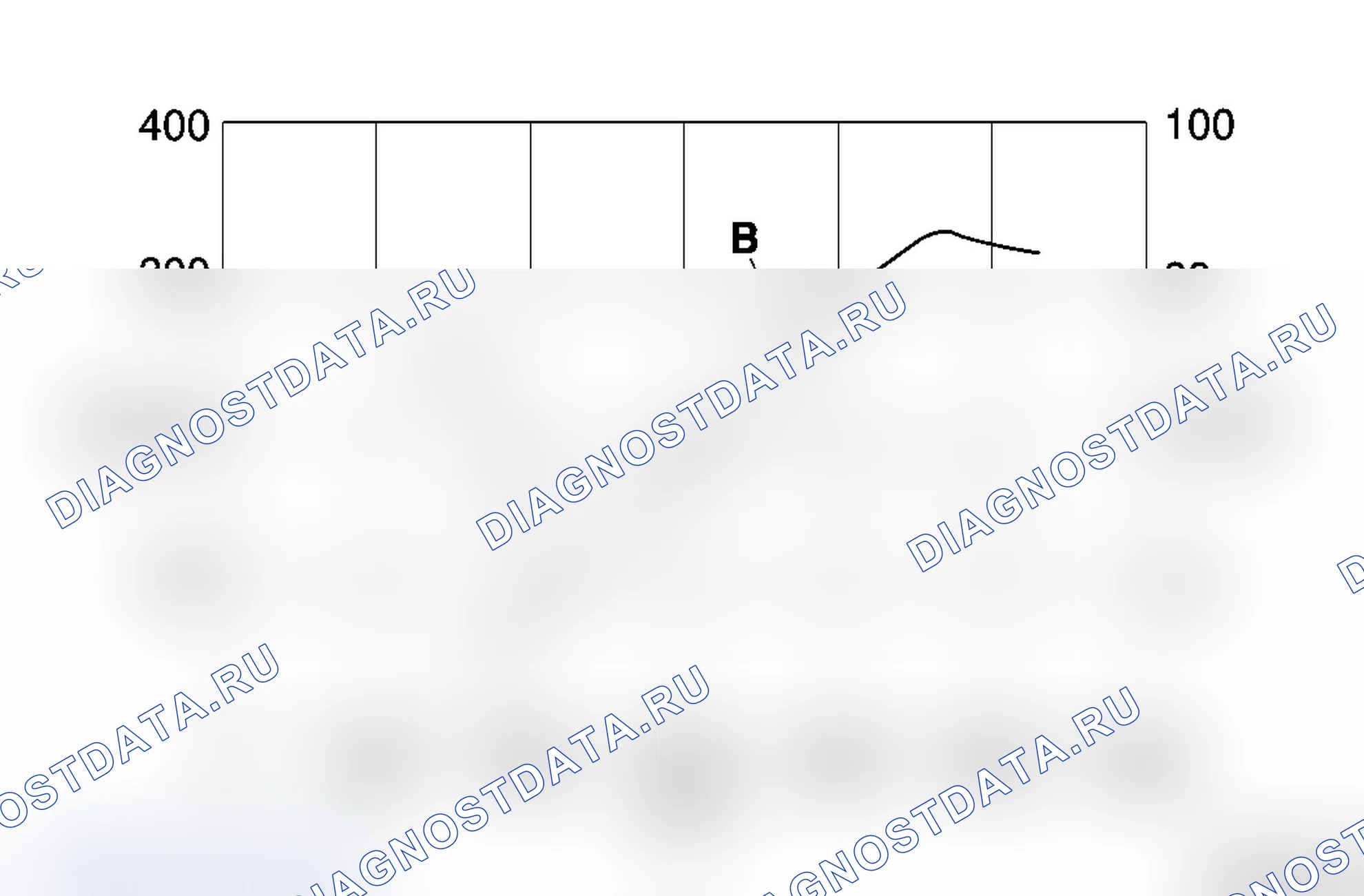 Двигатель F4R 820. Opel Vivaro A