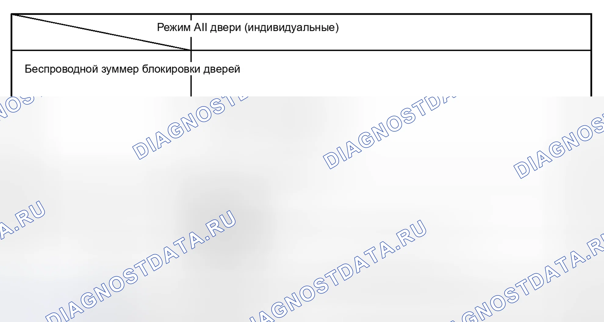 Рис. 62. Honda Accord IV