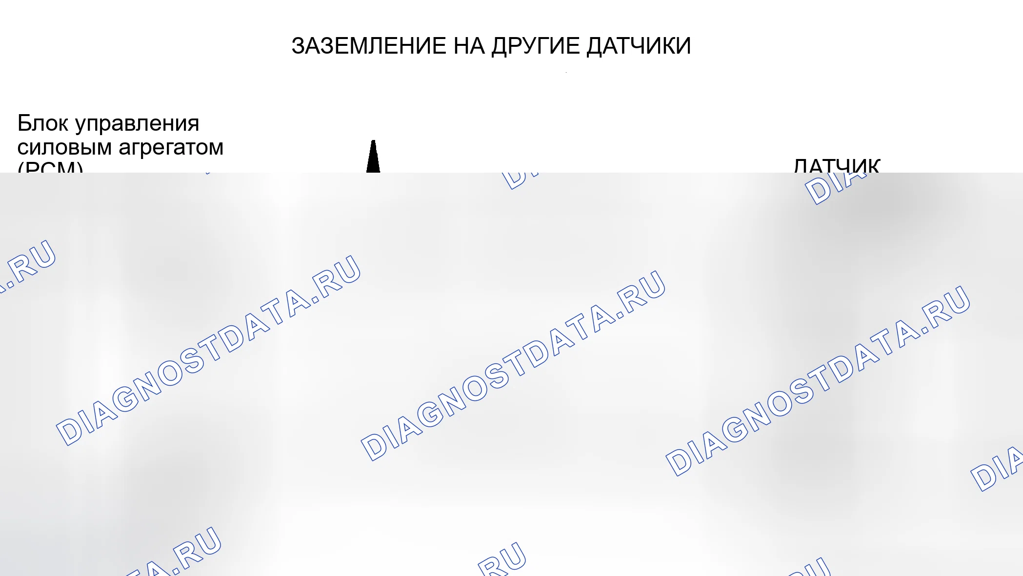 Рис. 306: Тест 1 - Расположение разъема датчика температуры трансформатора. Dodge Cab & Chassis R2500 AD pre