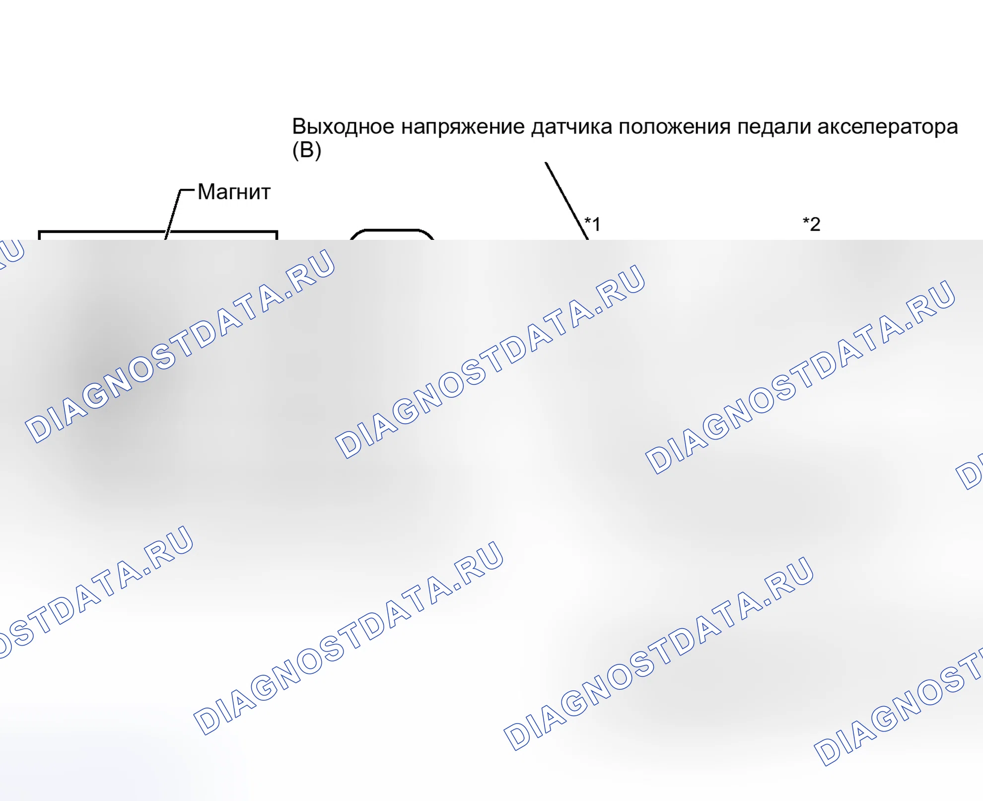 Рис. 48. Haval H3 I