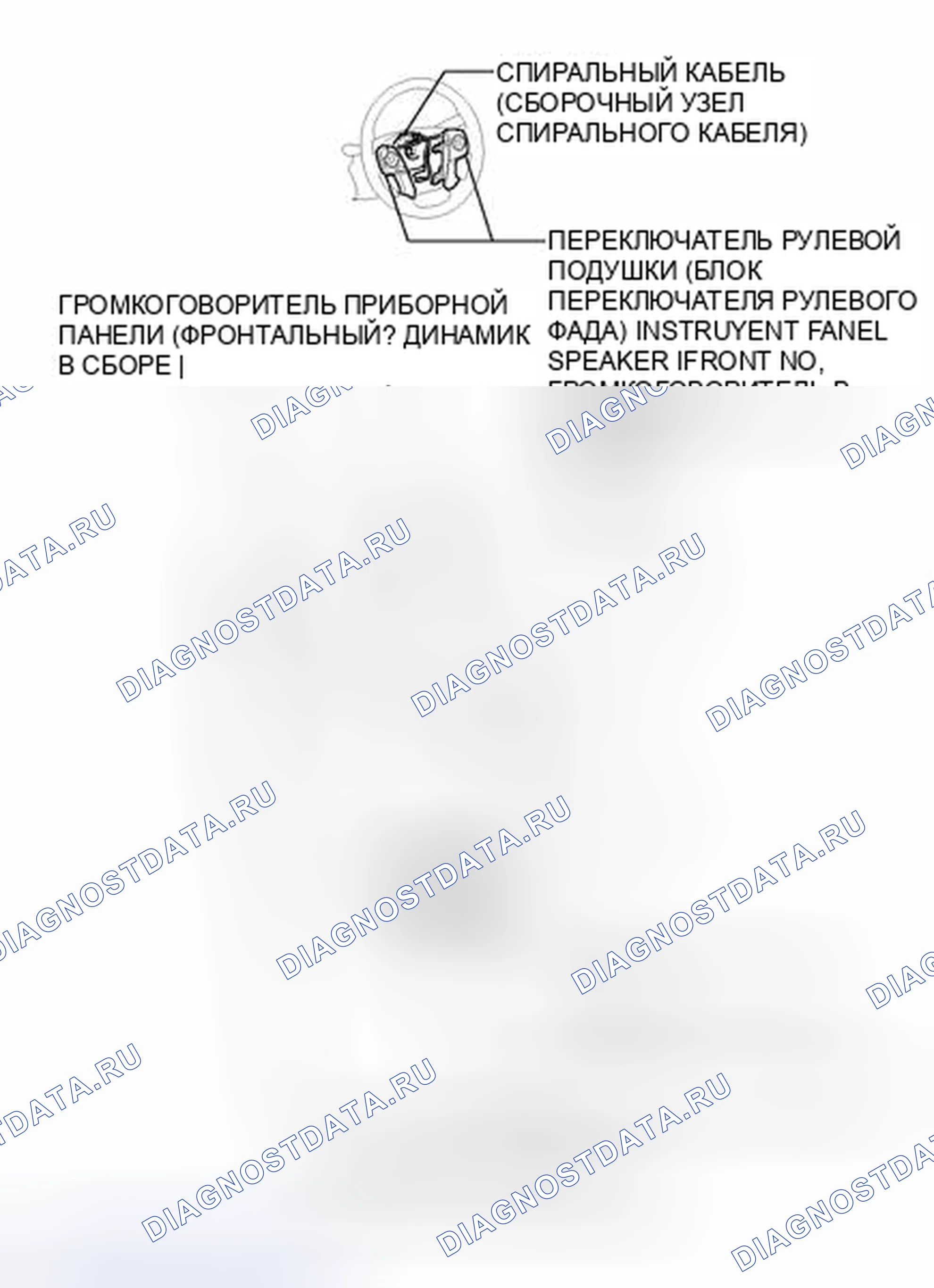 Рис. 151: ИЛЛЮСТРАЦИЯ. Toyota Camry XV50