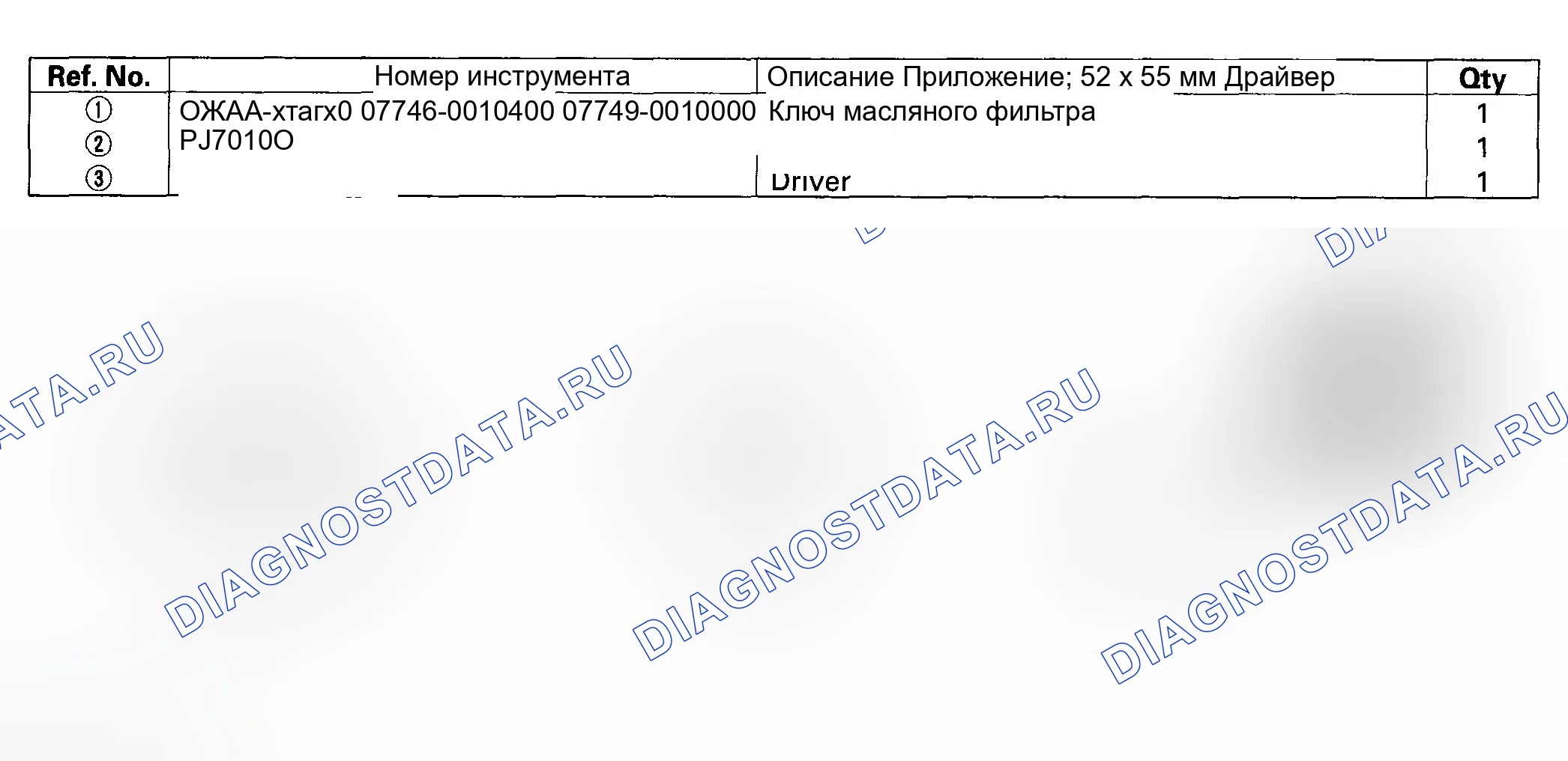 Рис. 1: Специальные инструменты. Honda Insight ZE1