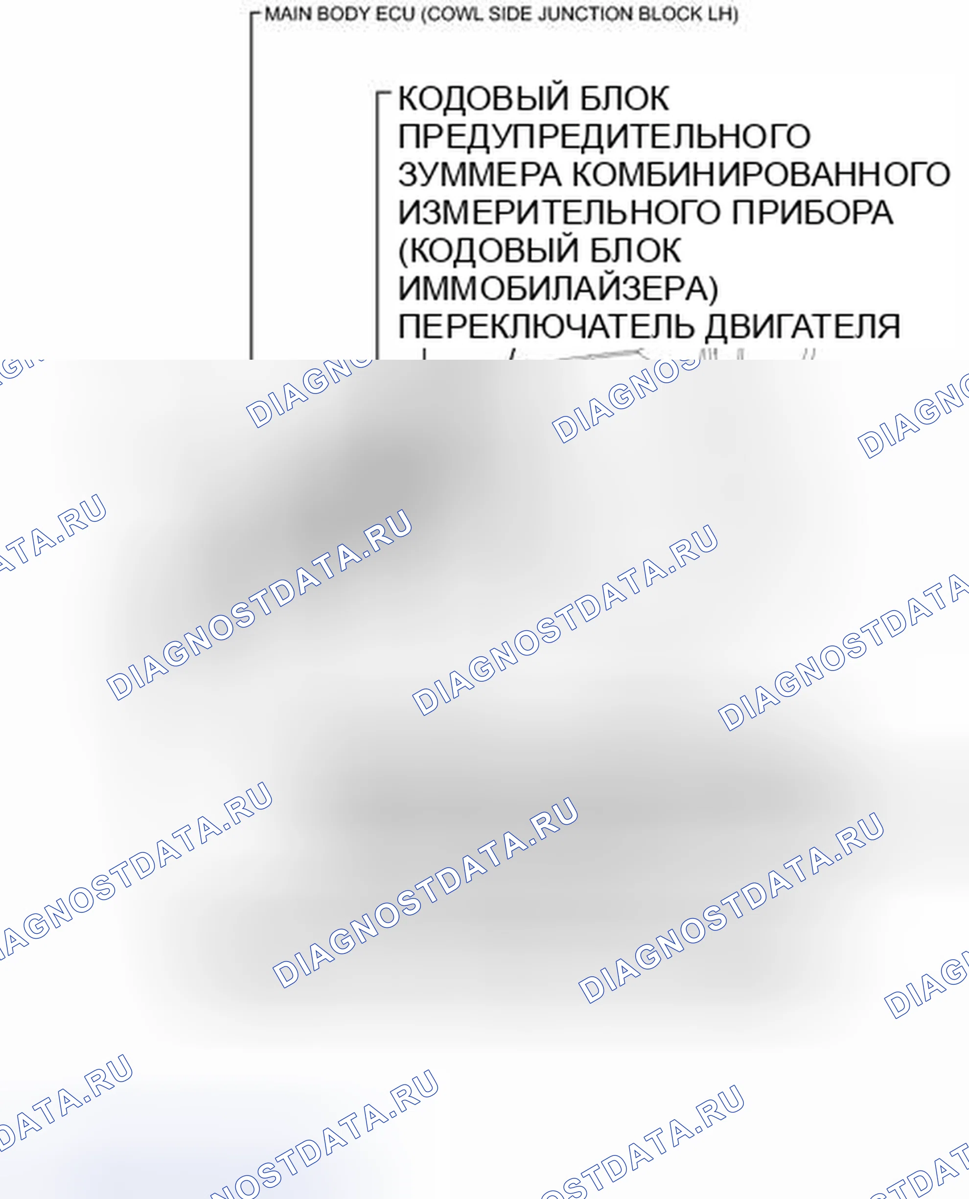 Рис. 51: ИЛЛЮСТРАЦИЯ. Toyota Land Cruiser 200 рестайлинг