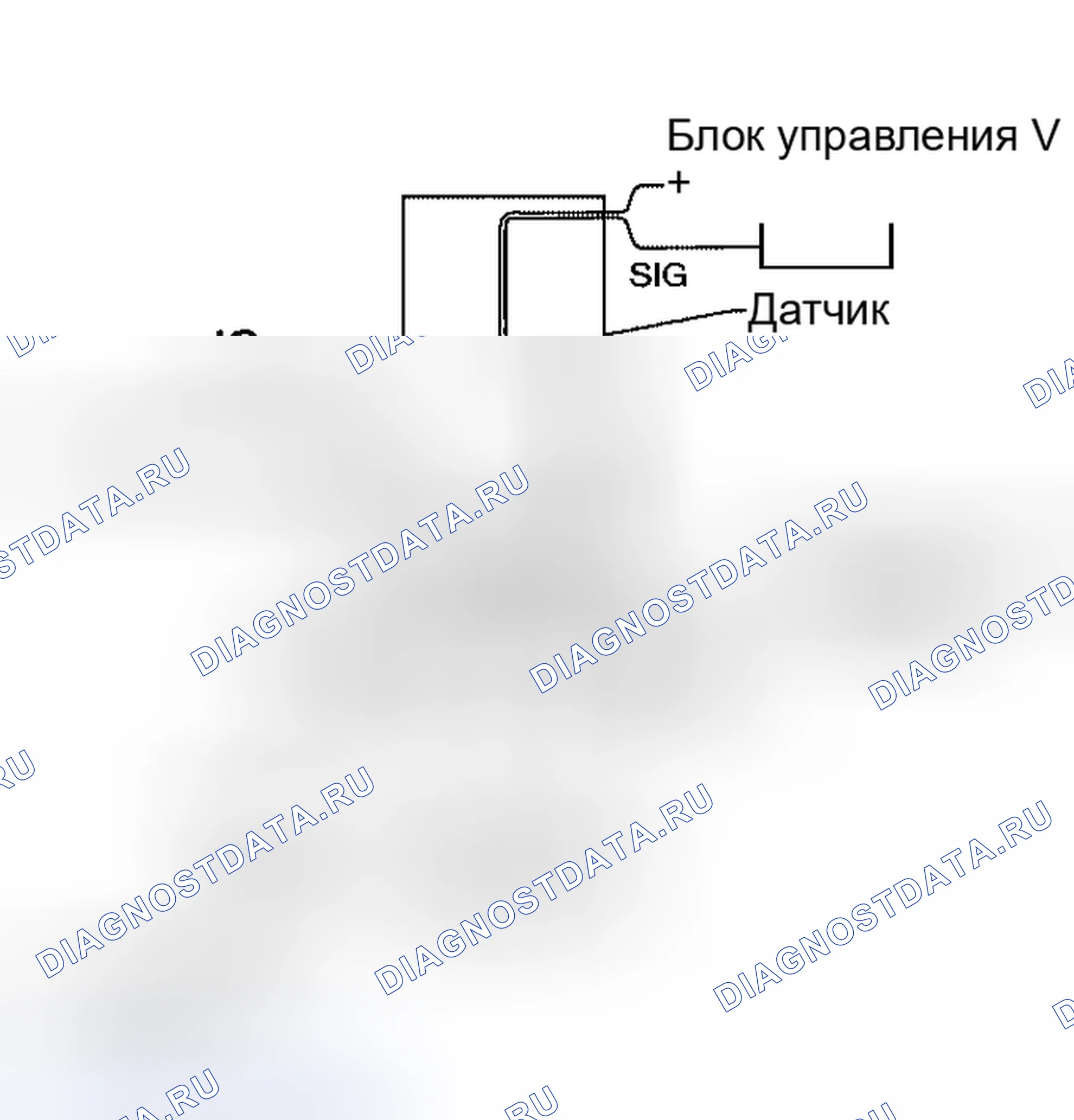 Рис. 92. Nissan Altima L31 рестайлинг