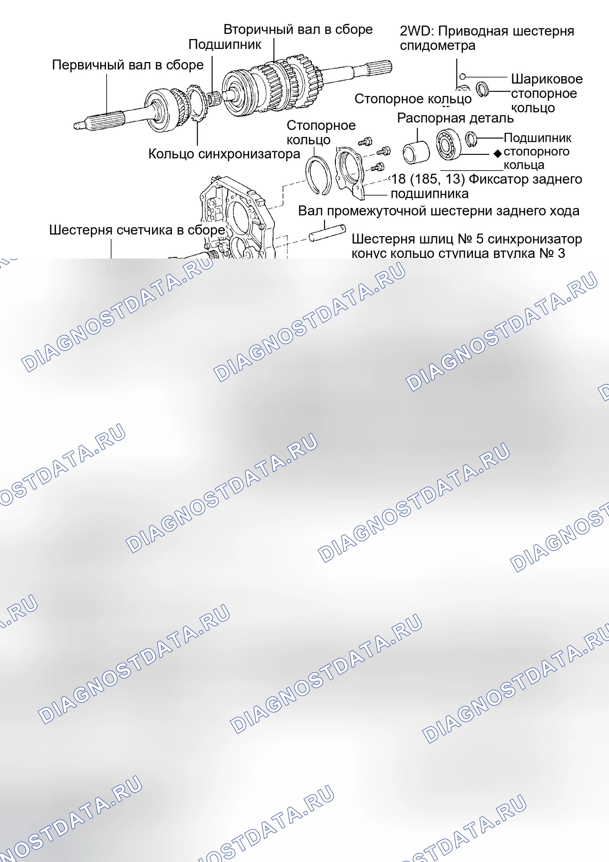 Рис. 26. Toyota Tundra I рестайлинг