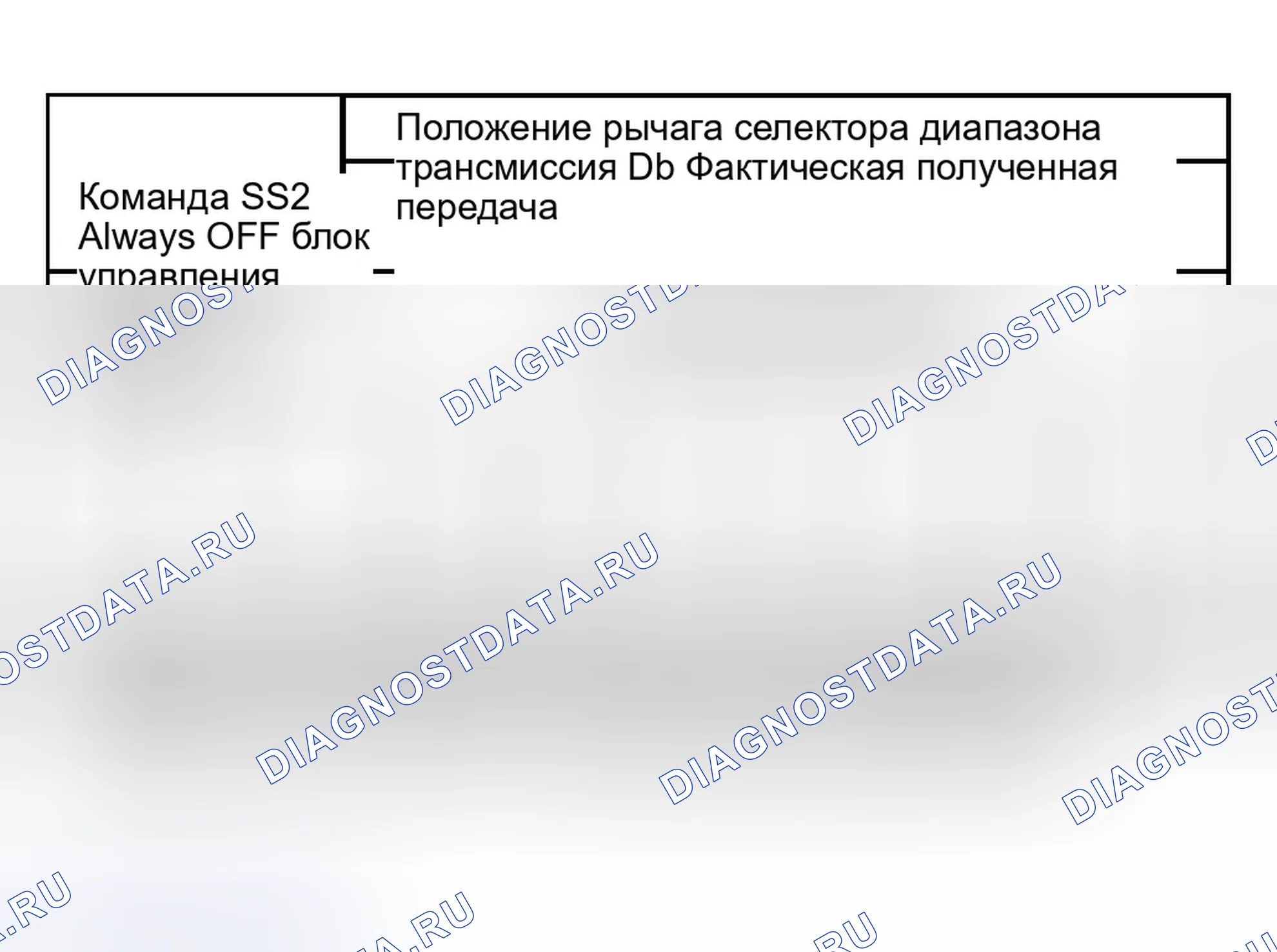 Рис. 62. Ford Contour I рестайлинг