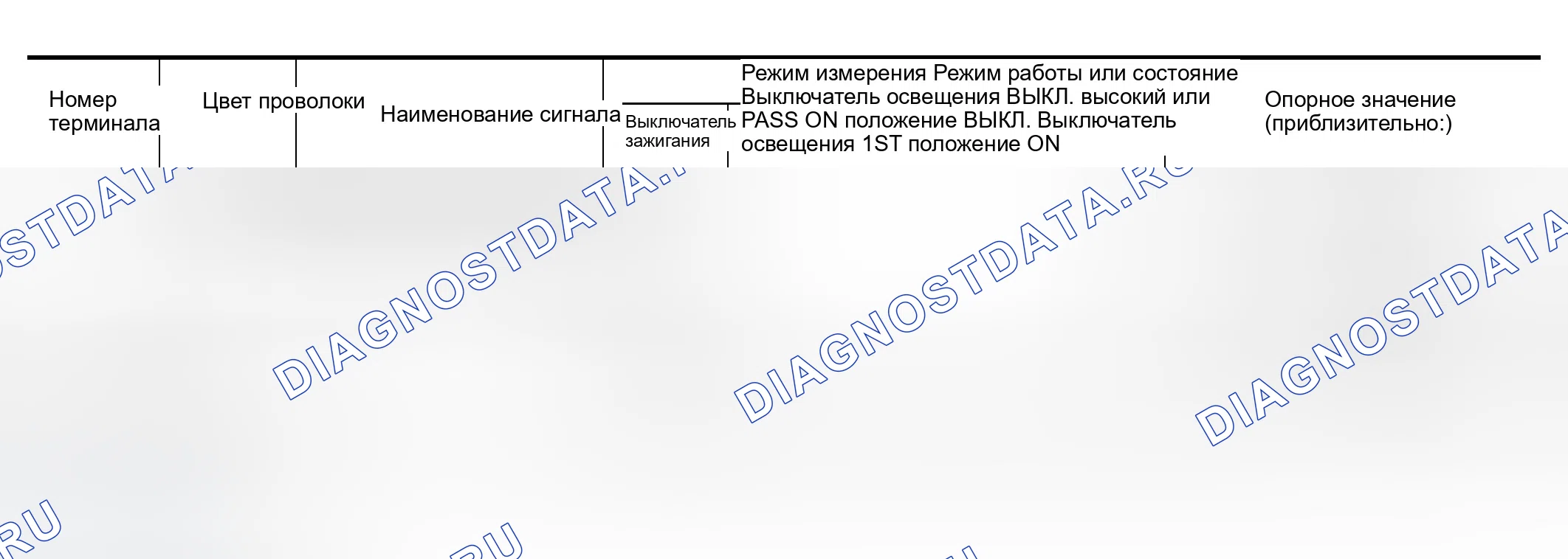 Рис. 198. Infiniti QX56 I