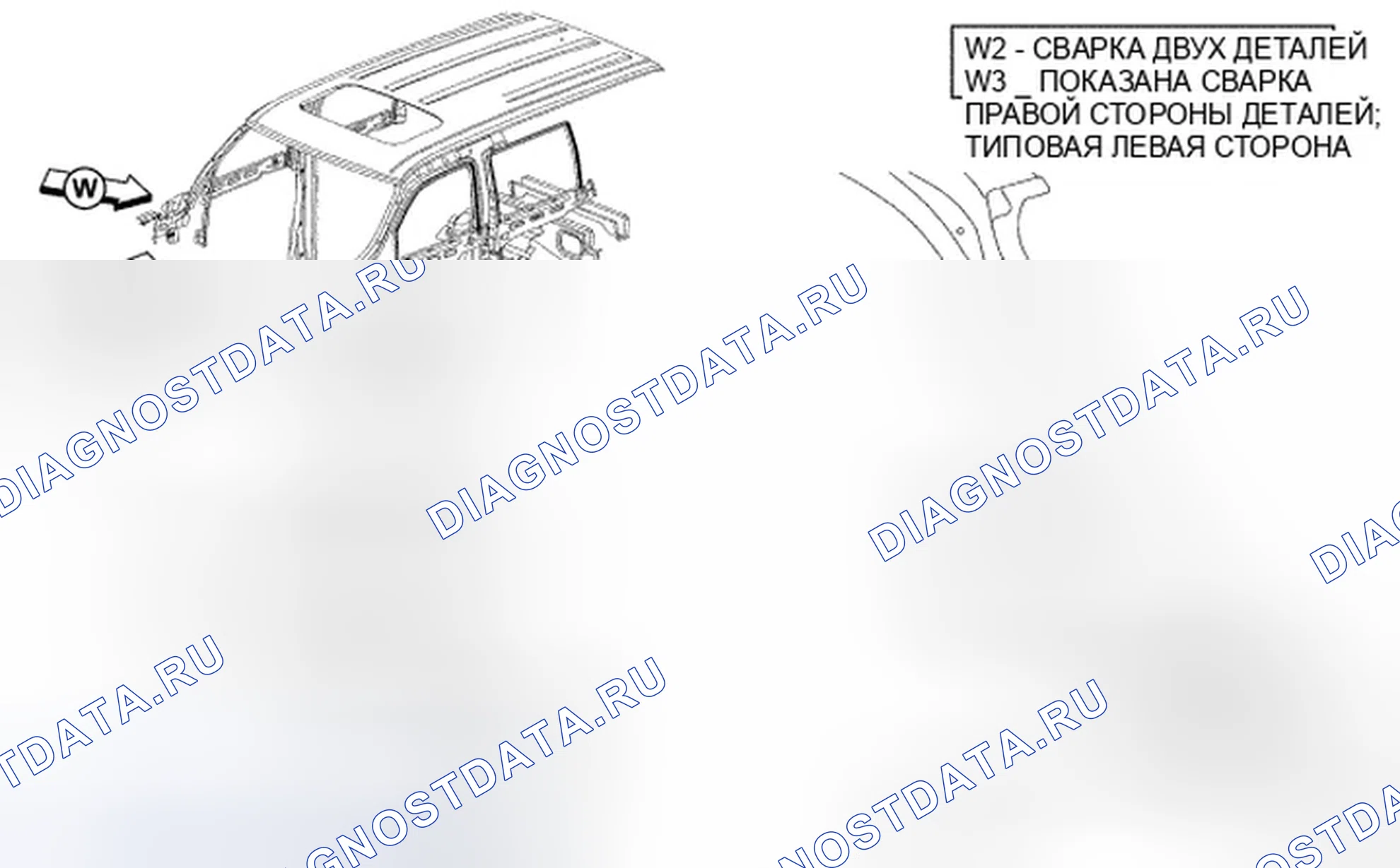 Рис. 65. Dodge Nitro I