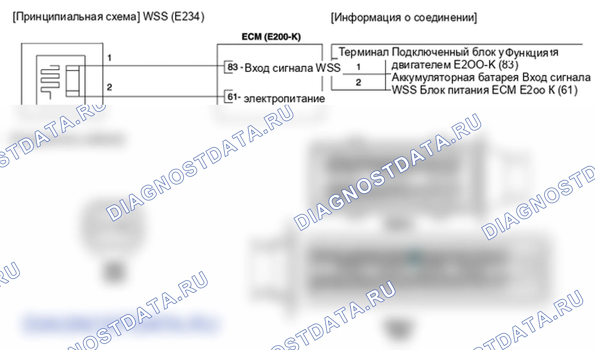 Фрагмент электросхемы: Датчик скорости колеса (WSS). Hyundai GRAND i10/Xcent BA