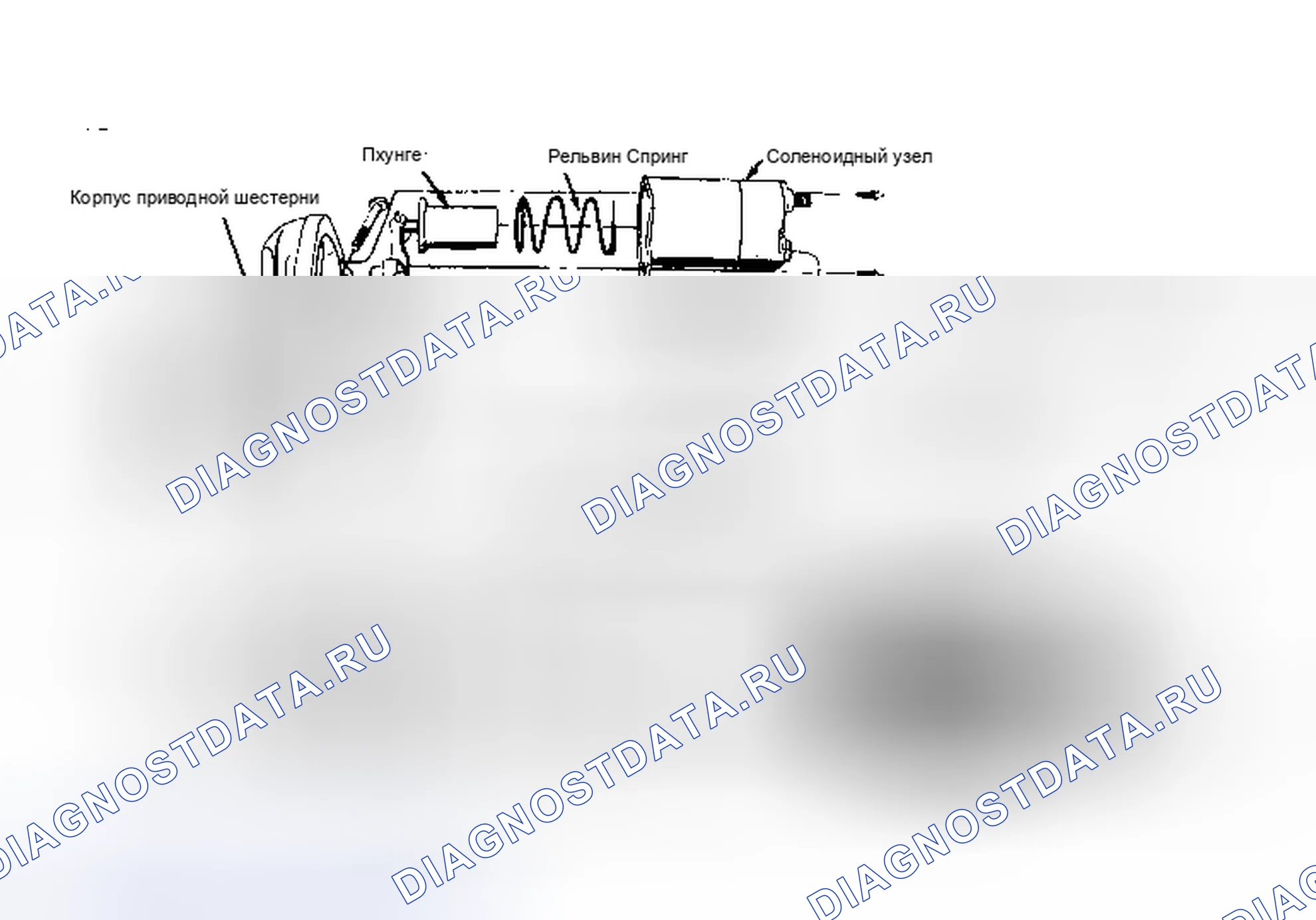 Рис. 4. Chevrolet Suburban C10 
