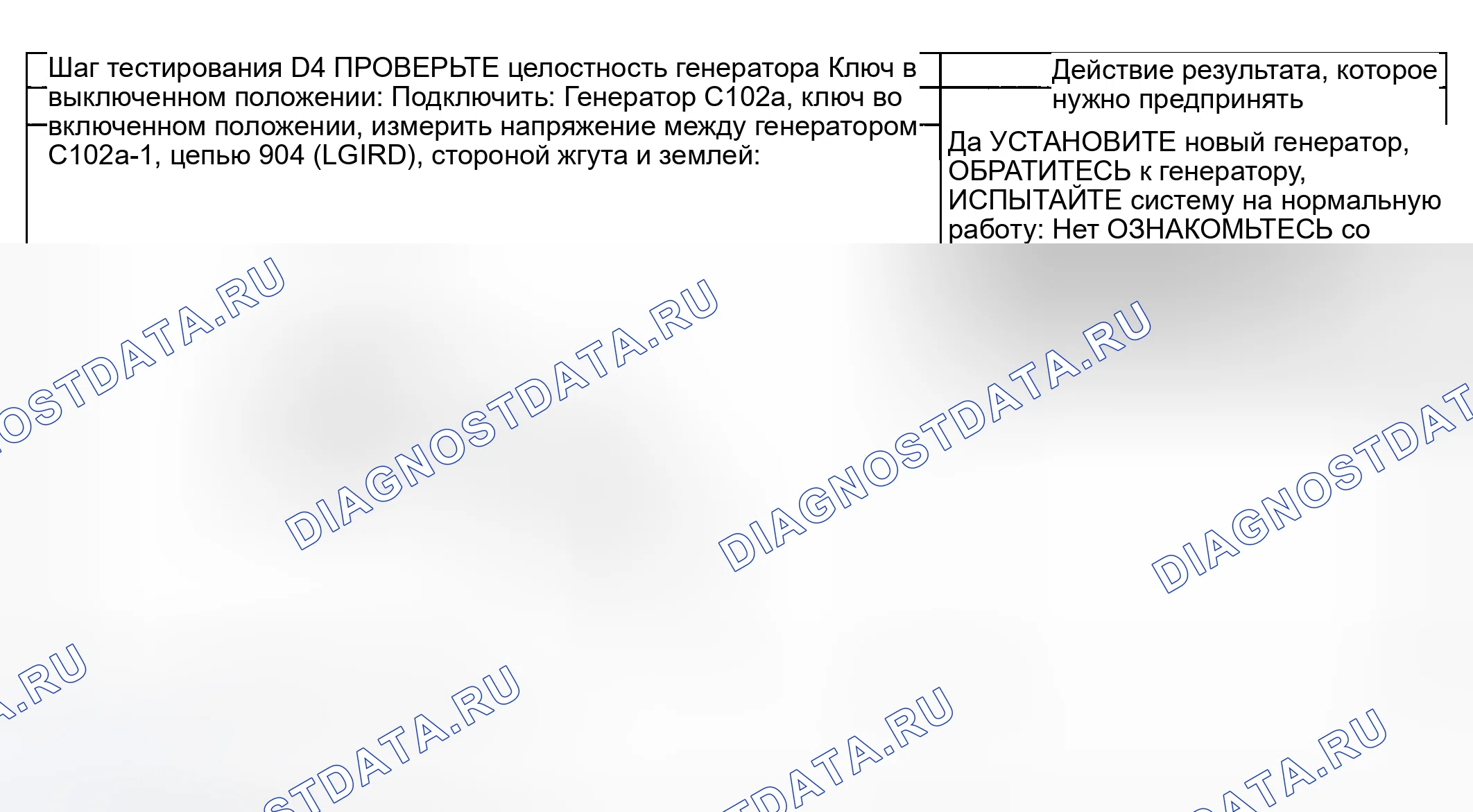 Рис. 20. Hyundai ix20 I рестайлинг