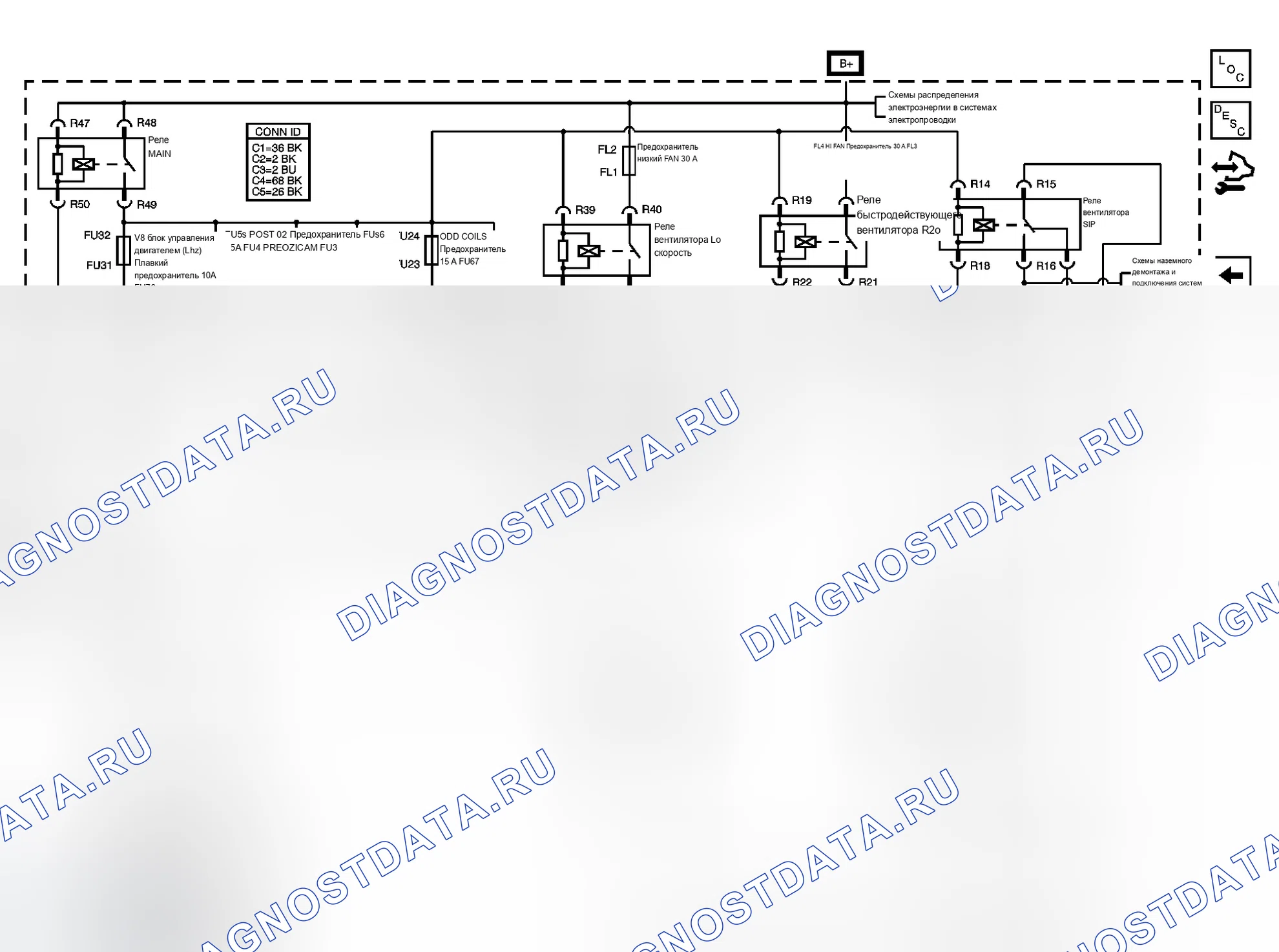 Рис. 2. Cadillac SRX I
