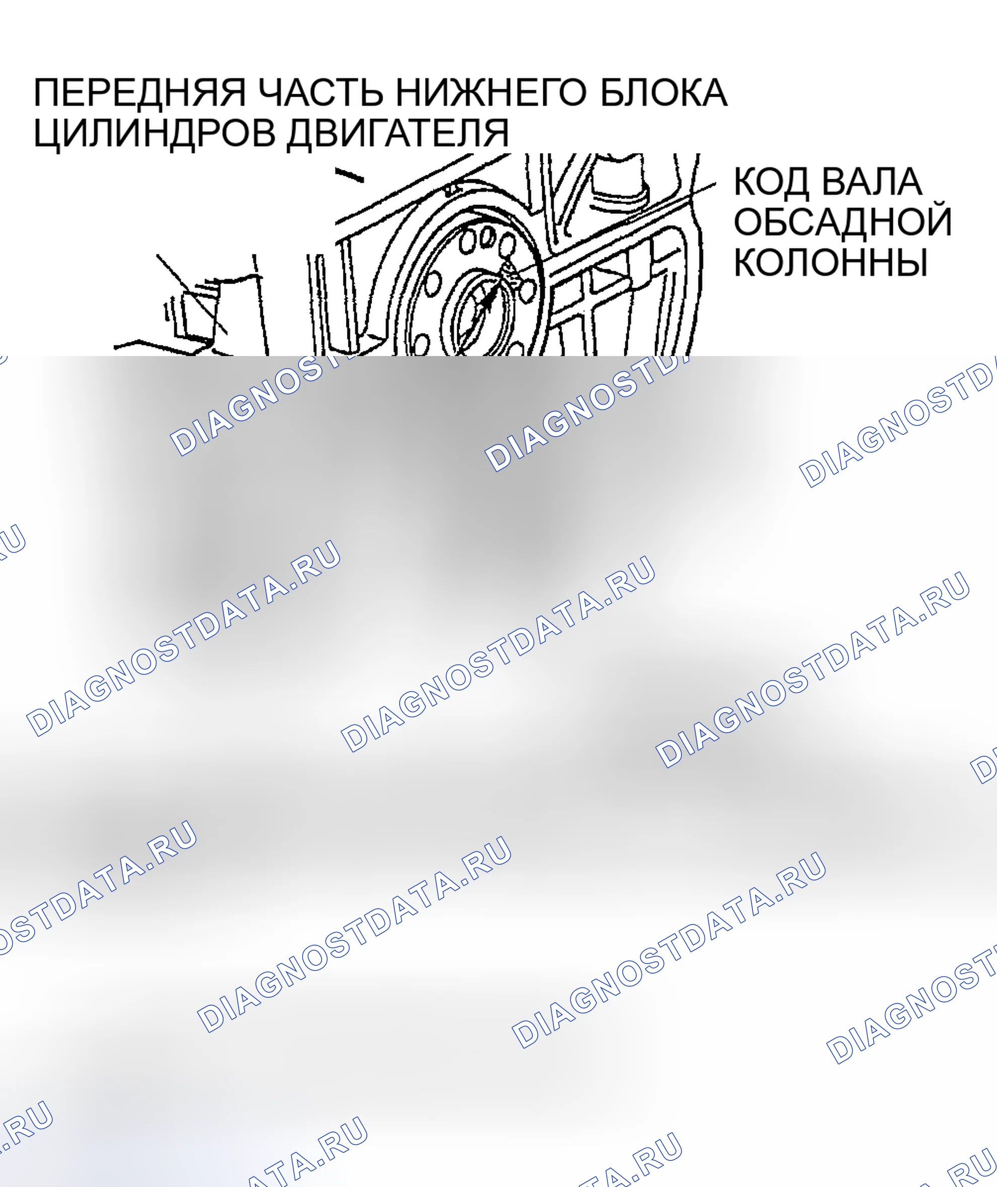 Рис. 30. Mazda 6 GG рестайлинг