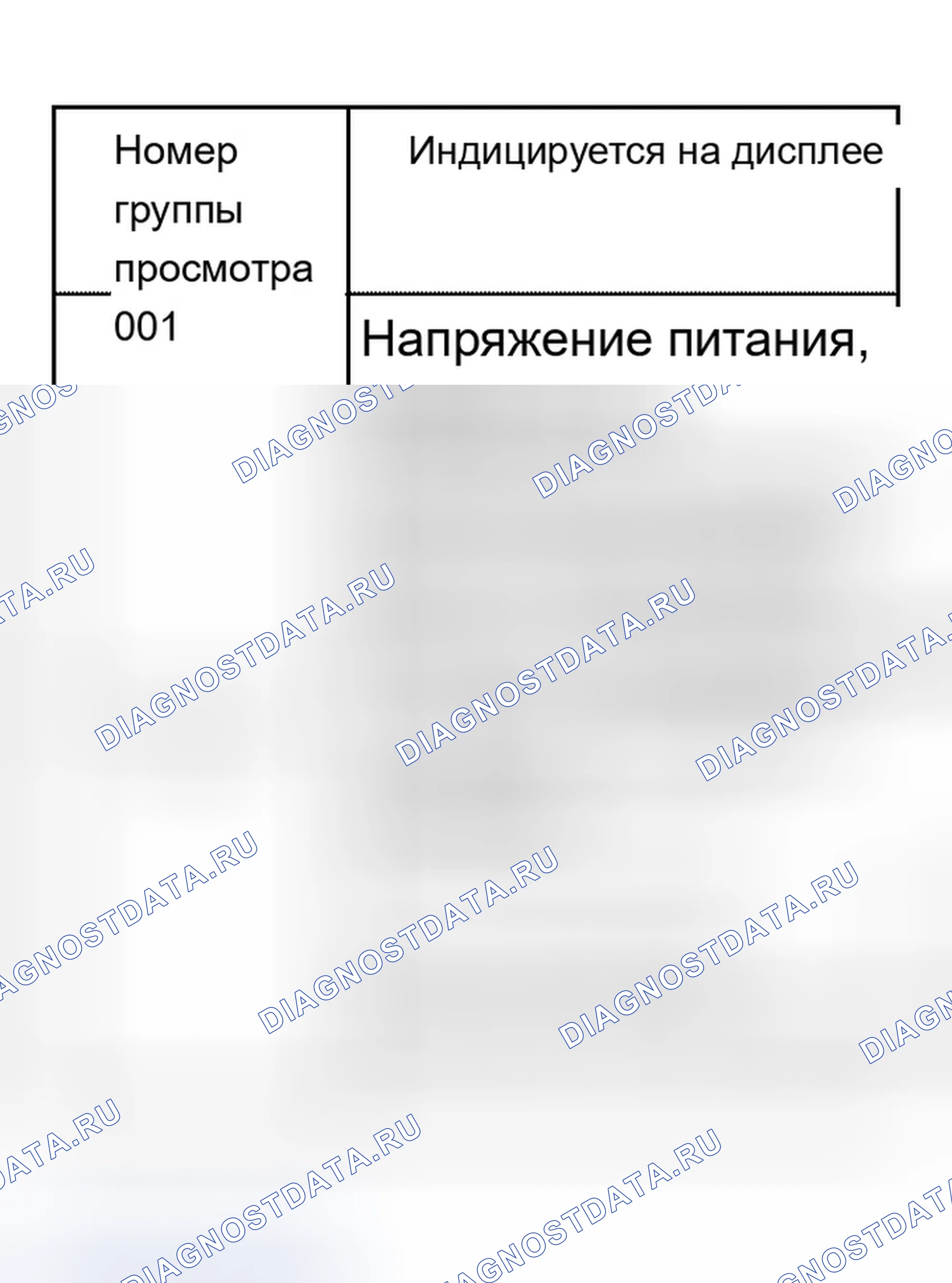 Рис. 68: Группы отображения. Audi A8 D2
