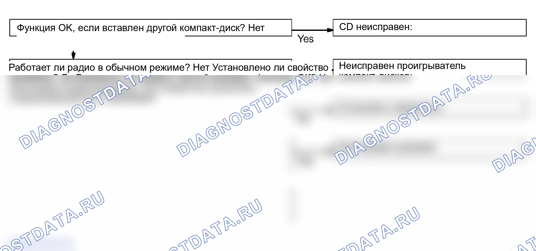 Рис. 26. Lexus GS III