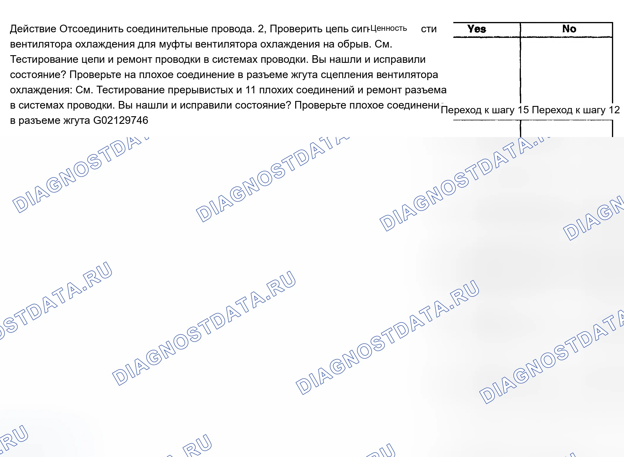 Рис. 16. Chevrolet TrailBlazer I