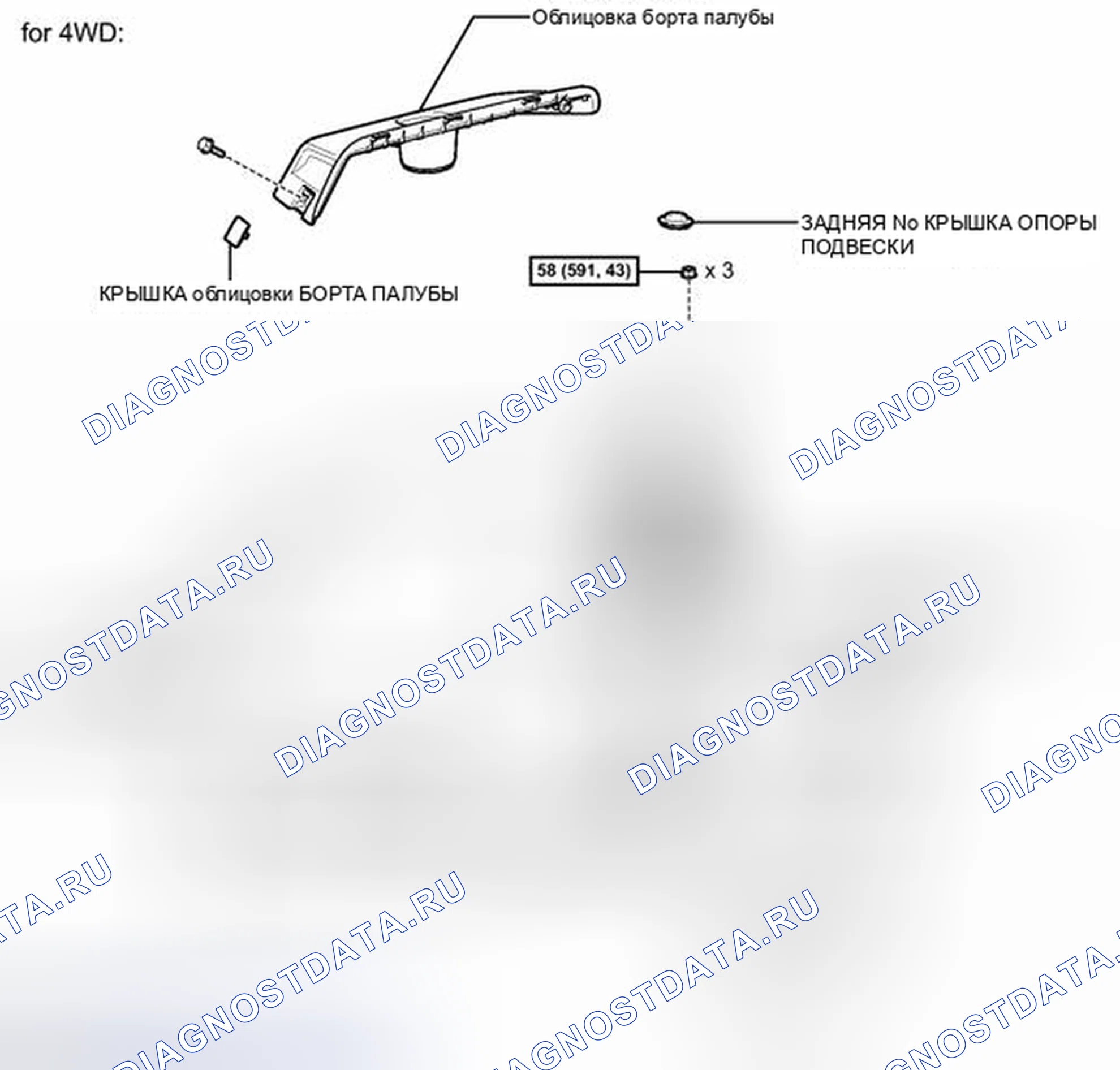 Рис. 108: ИЛЛЮСТРАЦИЯ. Toyota Highlander II рестайлинг