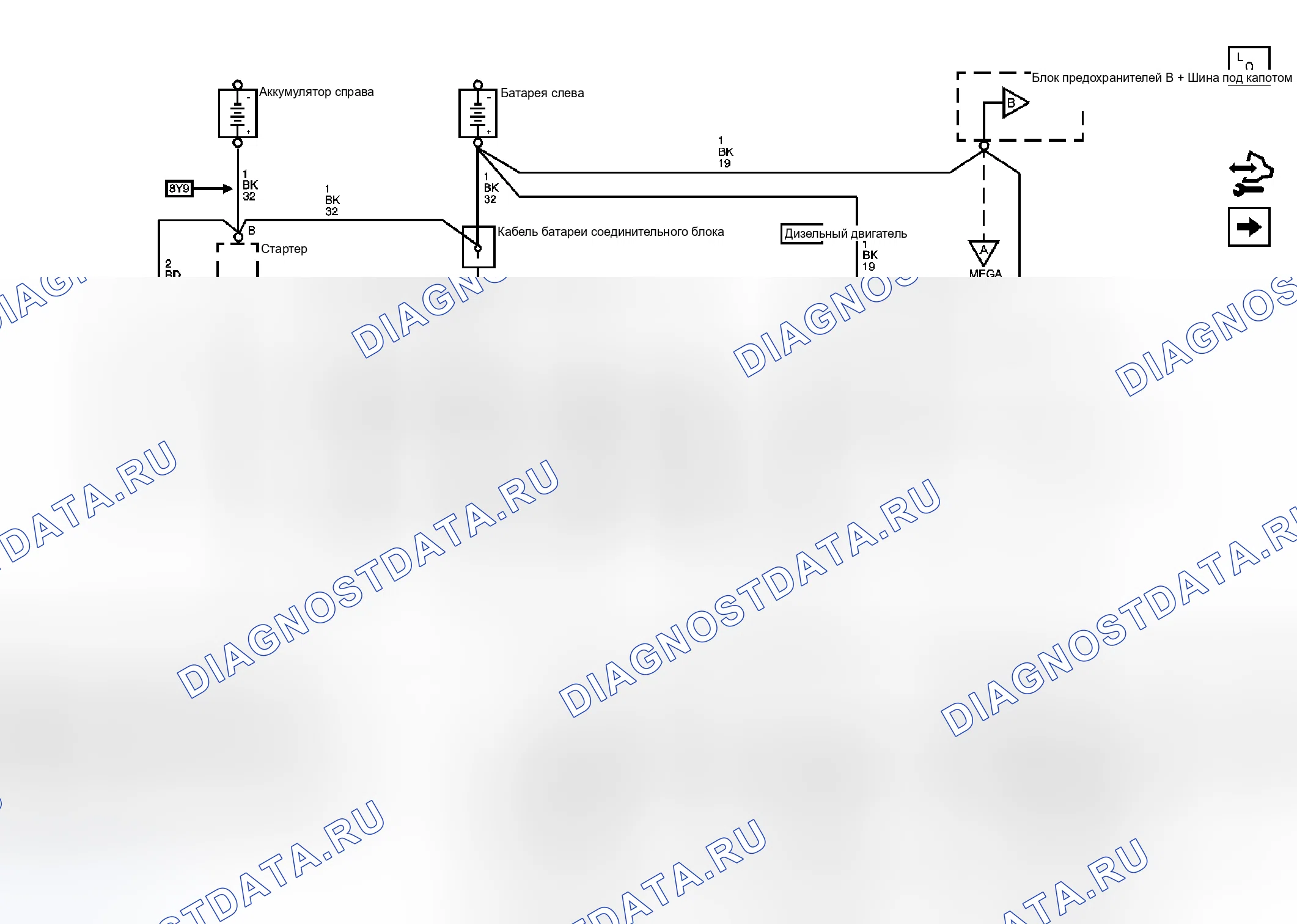 Рис. 1: Схемы распределения электроэнергии. Chevrolet Cab & Chassis Silverado 3500 
