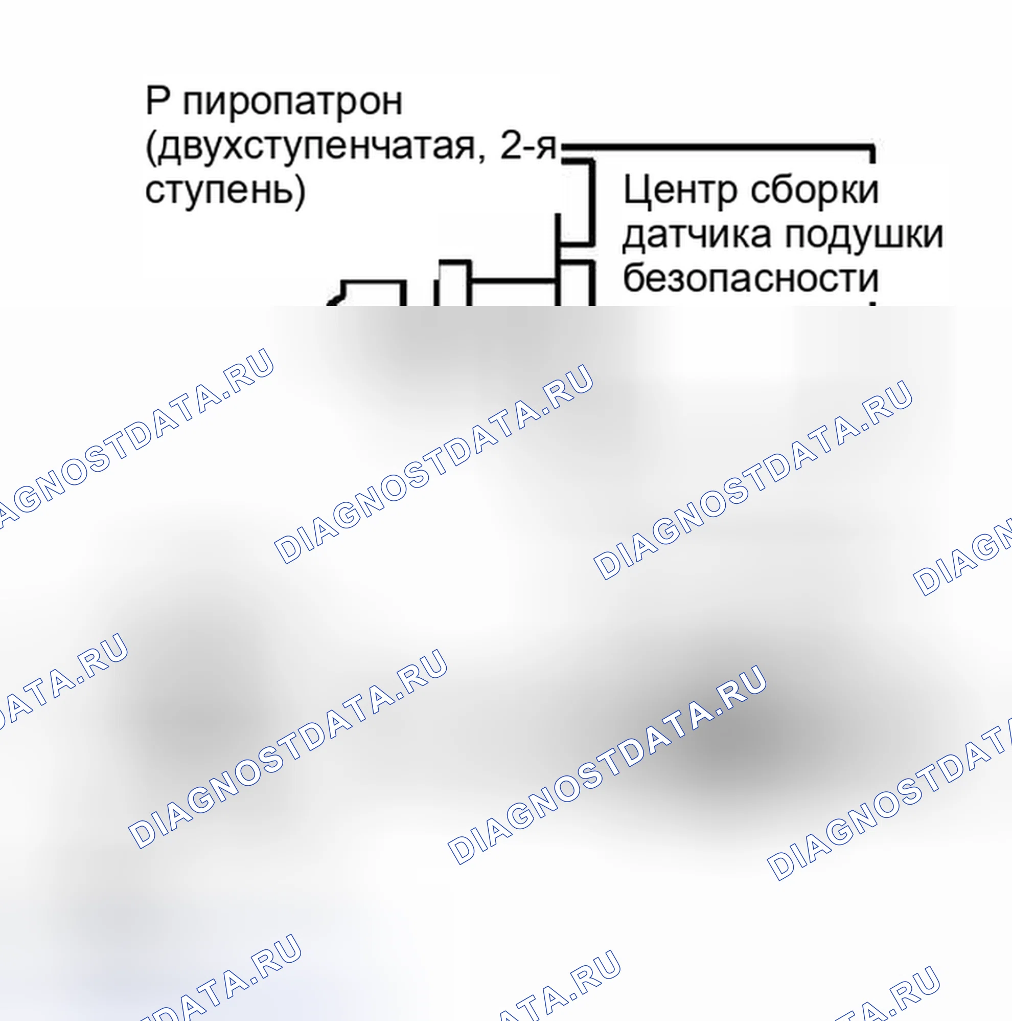 Рис. 305. Honda Accord VI