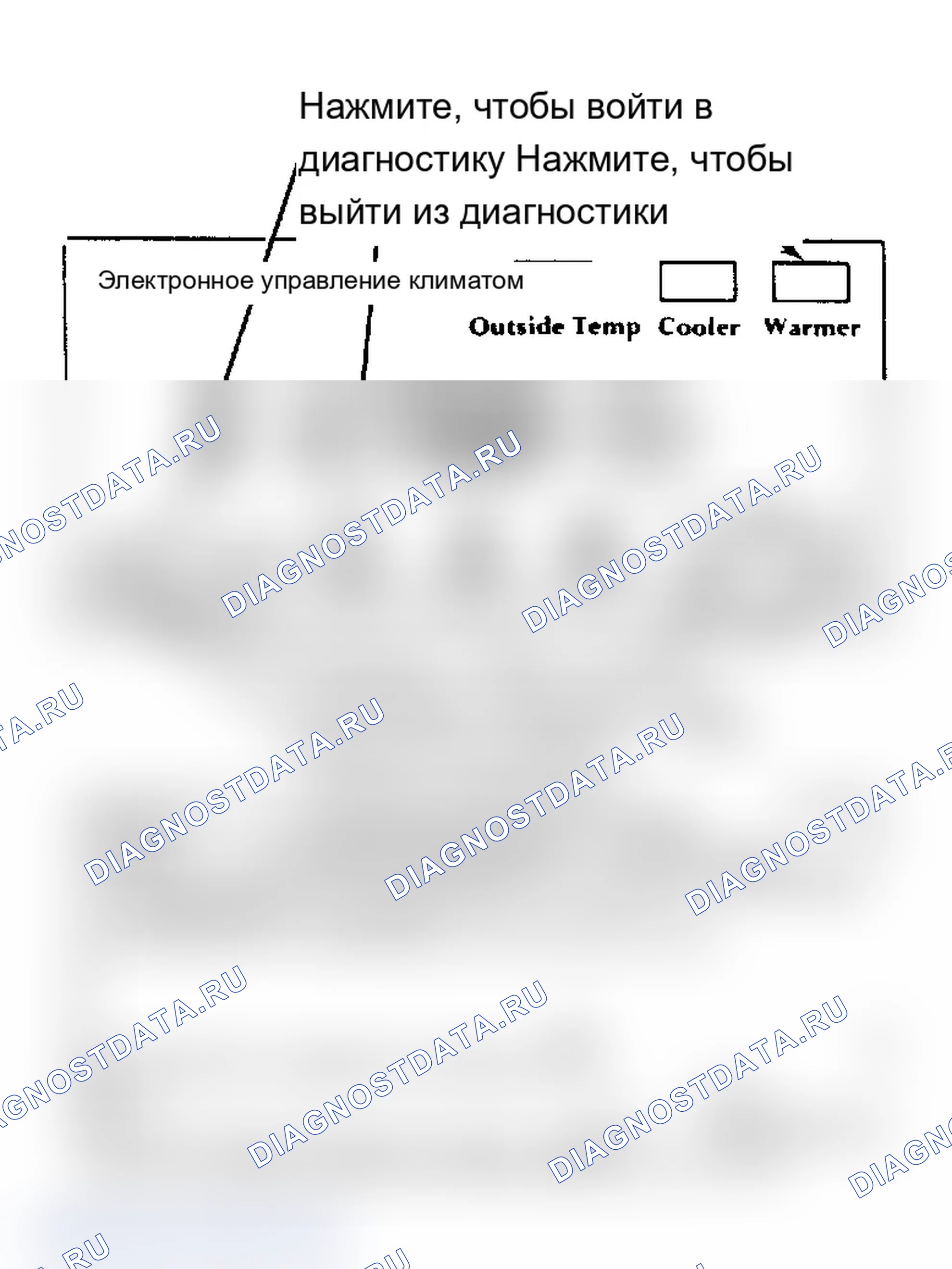 Рис. 105: DeVille и Fleetwood. Cadillac Seville III