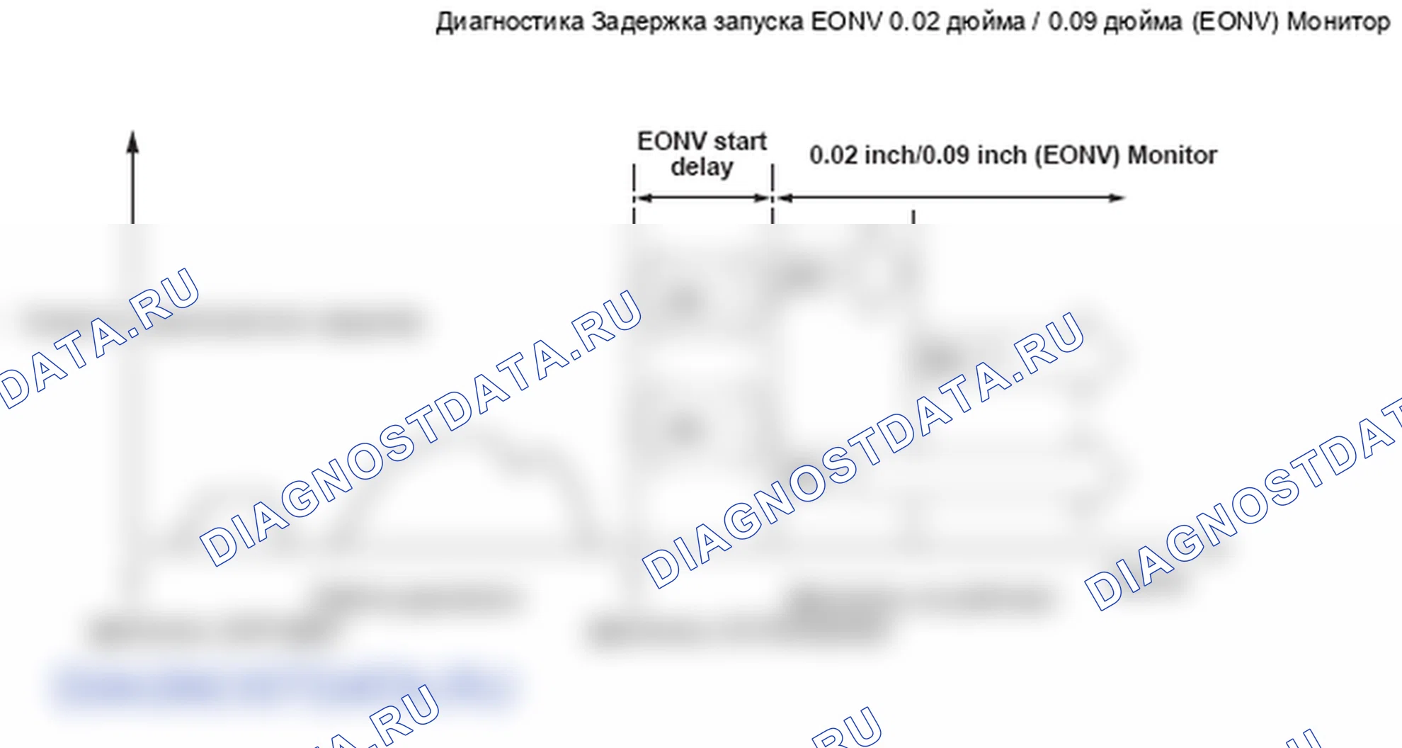 Рис. 254. Honda Element YH2 рестайлинг 2